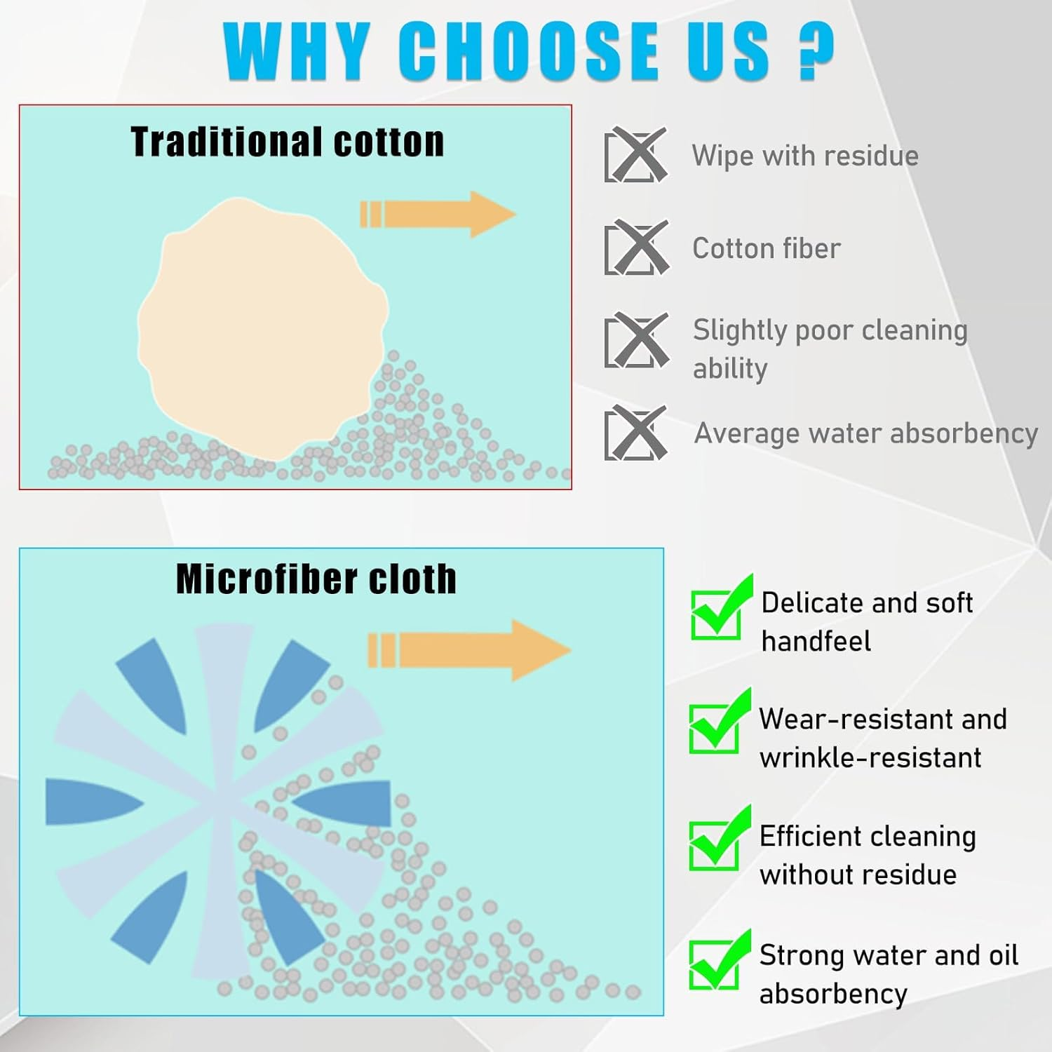 Car Screen Cleaner Cloth, Microfiber Square Pad, Foldable Dashboard Display Cleaning Cloth, Foldable Touch Screen Cleaner Cloth for Vehicle Dashboard LCD Display, Interior Car Accessories (Square) image number 4