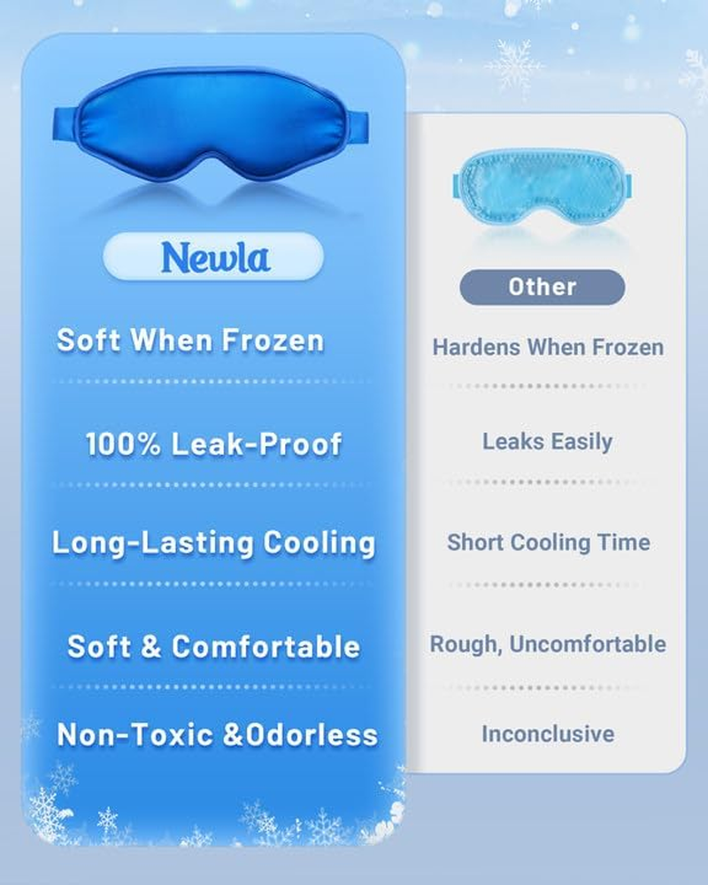 Cold Eye Mask Cooling Mask for Puffy Eyes: Flexible Ice Eye Pack for Migraine after Surgery Relief - Reusable Gel Face Mask for Headache Puffiness - Comfortable Perfect Fit Cool Compress for Sleep