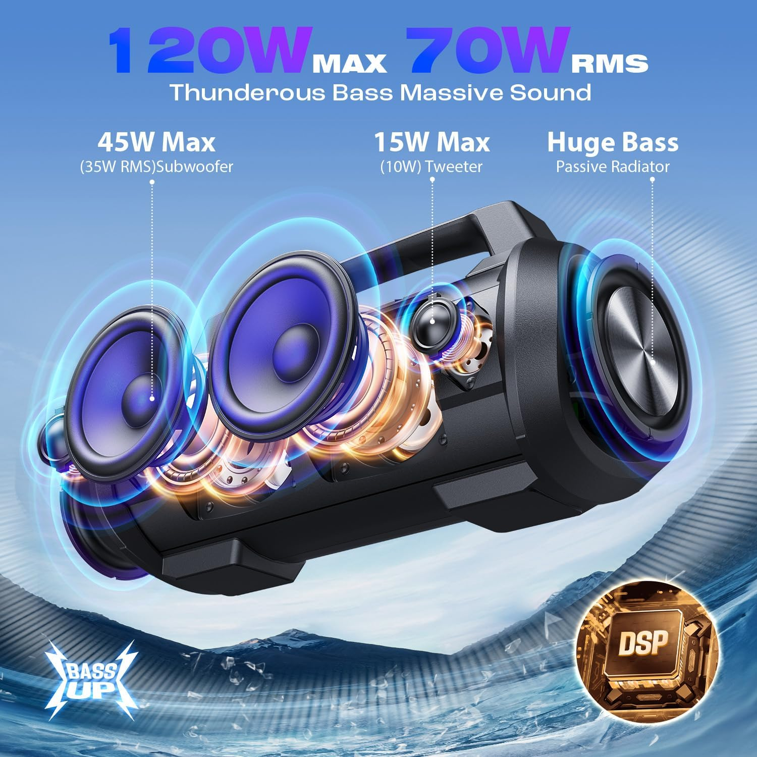 W-KING Portable Bluetooth Speakers, 70W Loud Stereo Sound with Subwoofer, Deep Bass, 42H Play,Dsp,Ipx6 Waterproof,Led Light,Eq,Powerbank,Mic In,Tf Card, AUX, Outdoor Speaker for Party, Camping image number 1