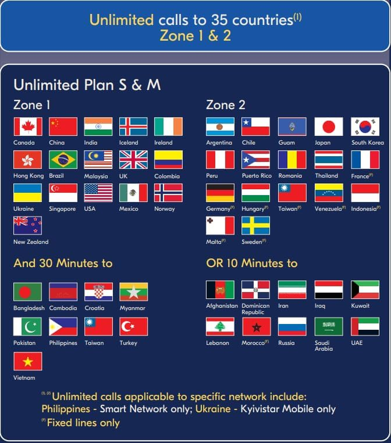 Lyca Mobile Unlimited Plan M Prepaid SIM 120GB $40 for $12 image number 4