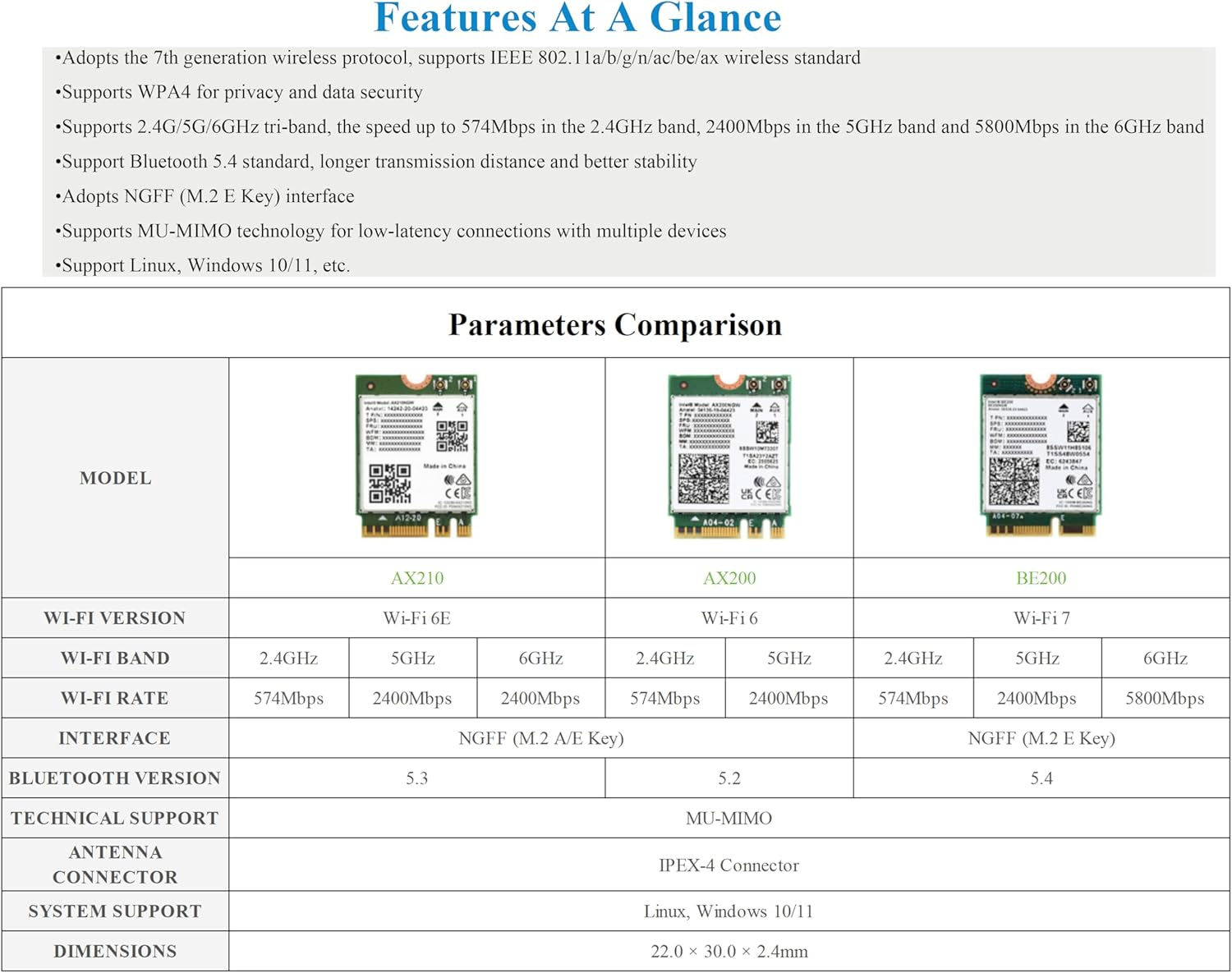 Wifi 7 Wireless Card Wireless BE200 NIC Gigabit Tri-Band Wi-Fi 7 2.4G/5G/6Ghz 5800Mbps M.2/NGFF, IEEE 802.11A/B/G/N/Ac/Be/Ax Standard, Bluetooth 5.4, Support Linux, Windows 10/11, Etc. image number 6