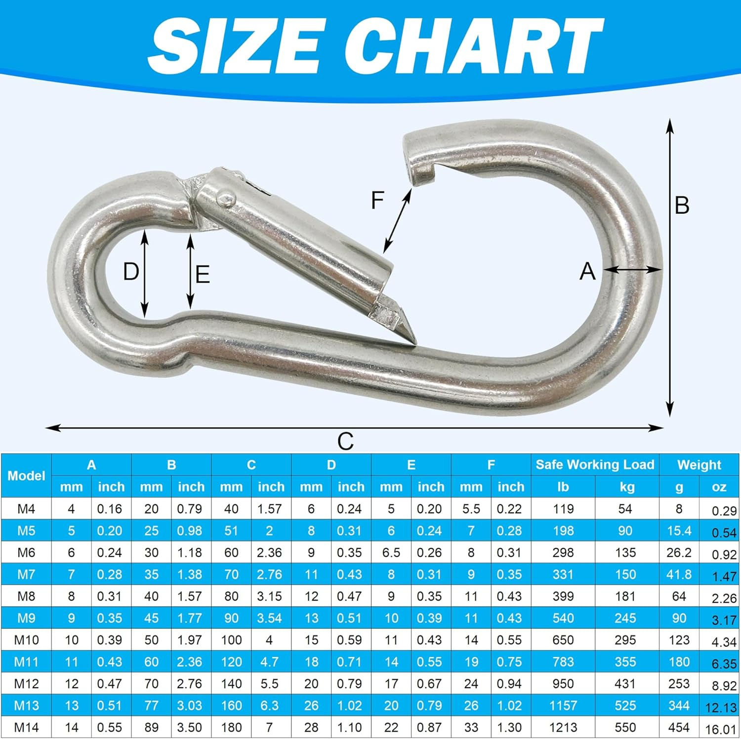 304 Stainless Steel Carabiners - Heavy Duty, Durable & Rust-Free Clips for Gym, Swing, Dog Leashes, Hammocks, Keychains, and More image number 5