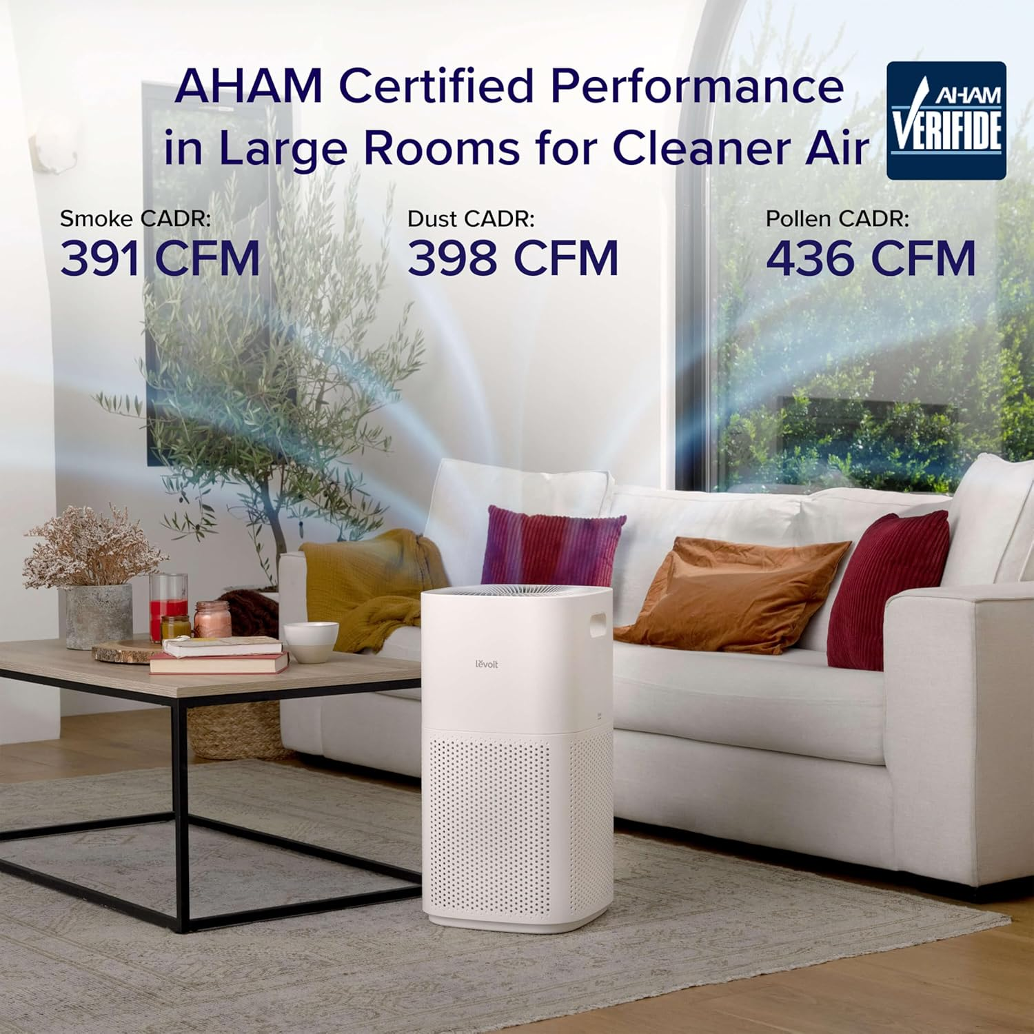 LEVOIT Smart Air Purifiers for Home Large Room, Covers up to 1588 Sq. Ft, APP Control and PM2.5 Display, H13 HEPA Filter Removes 99.97% of Particles, Allergies, Dust, Smoke, Alexa Control, White, XL image number 1