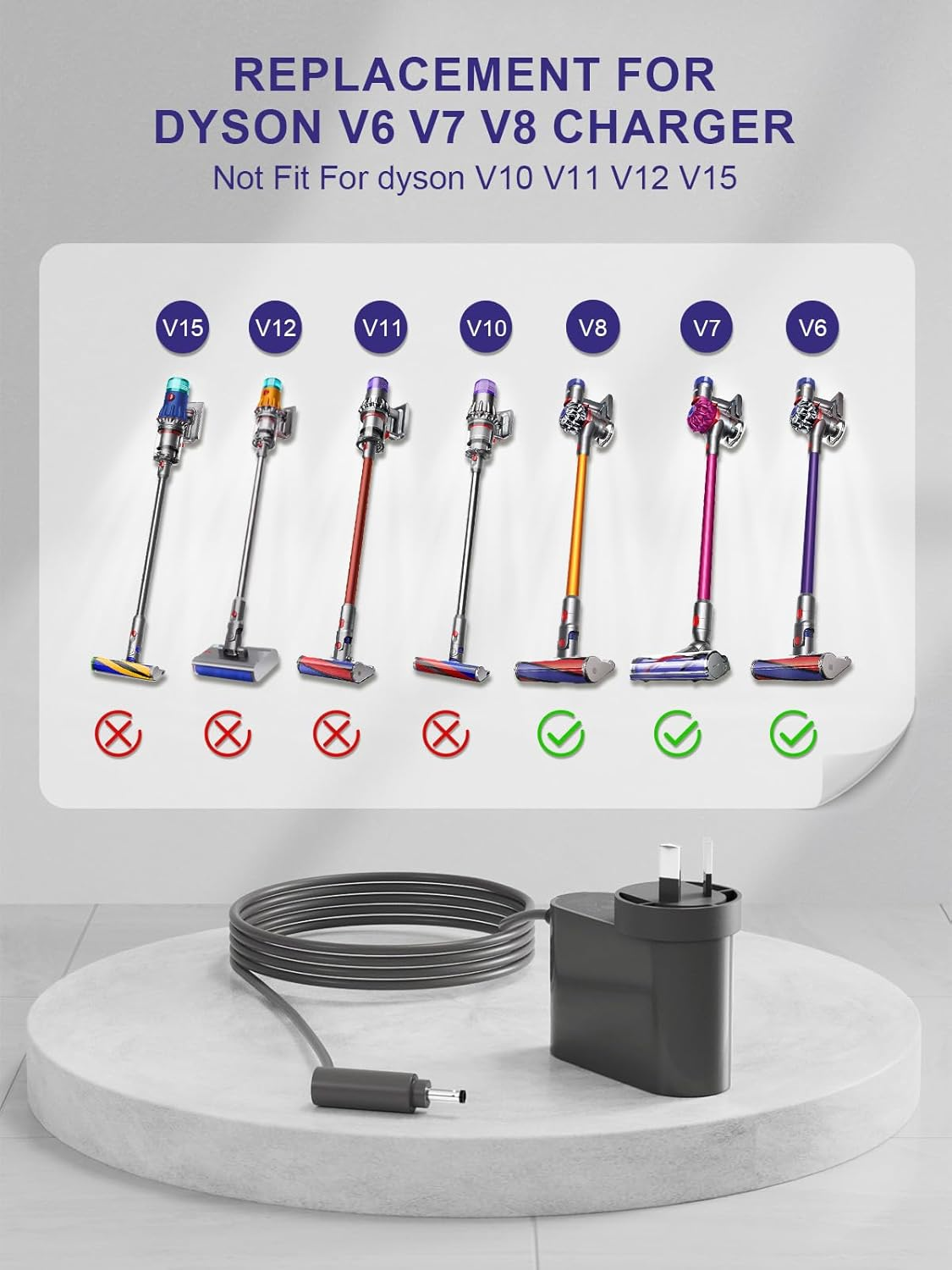 26.1V Battery Charger for Dyson V8 V7 V6 SV03 SV04 SV06 SV07 SV09 DC59 DC58 DC62 Cordless Vacuum Cleaner, Absolute Animal Motorhead 967813-02 205720-02 209468-01 209568-01 AC Adapter Cleaner Power image number 6