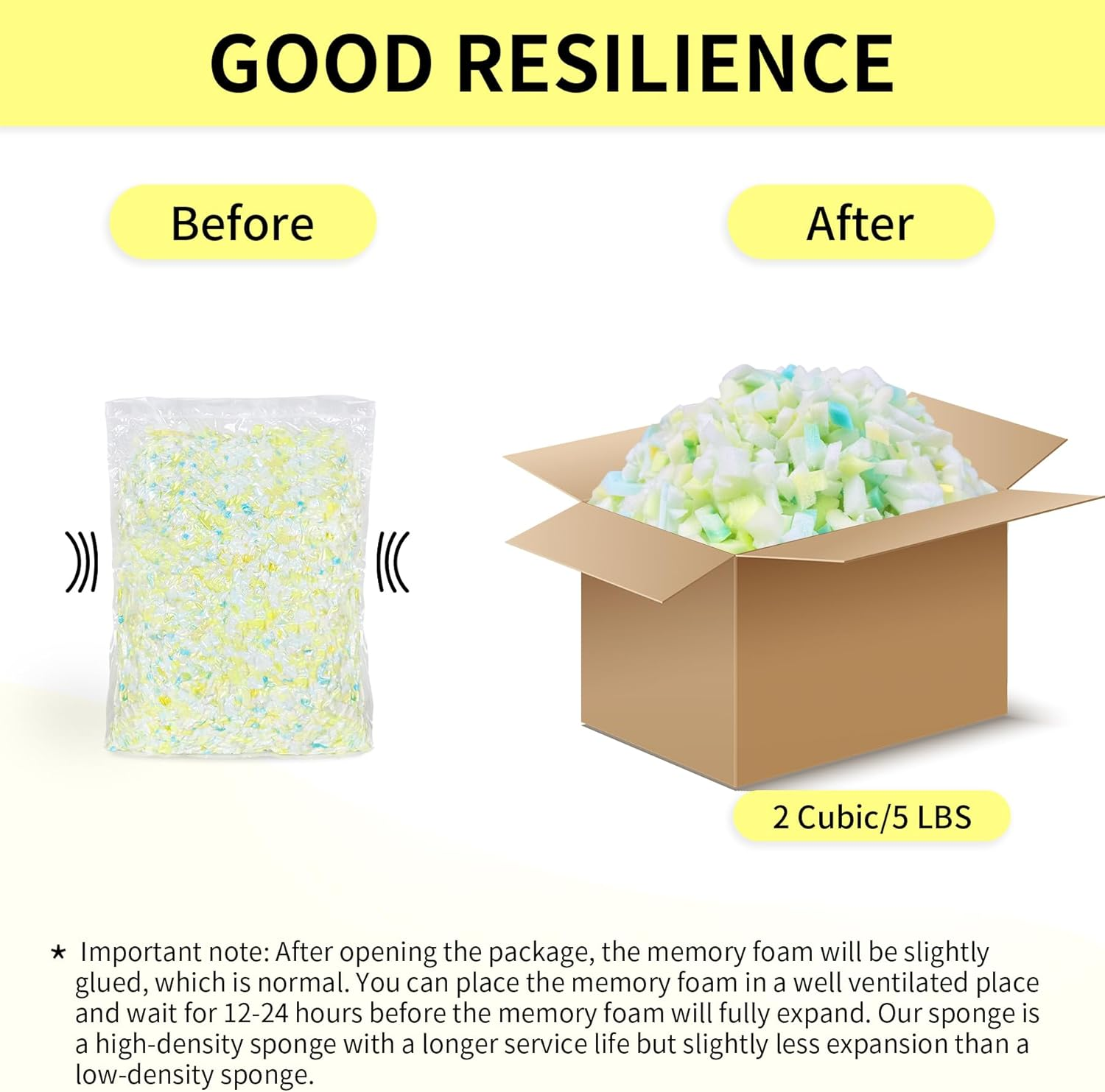 Jecqbor 10Lbs Bean Bag Filling,Bean Bag Filler,Shredded Memory Foam for Bean Bag Chair Stuffing, Real Memory Foam Filler, Memory Foam Stuffing for Bean Bag Sofa, Bean Bags, Dog Beds image number 3