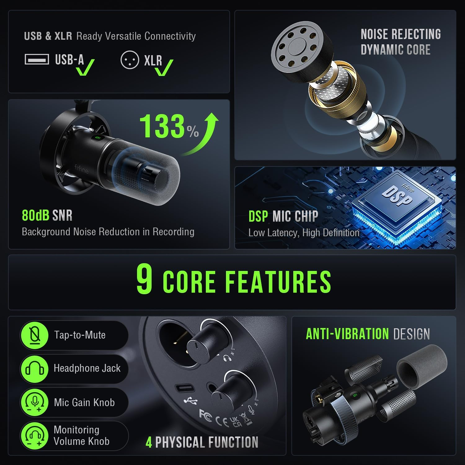 FIFINE K688 Podcast Microphone Kit, USB/XLR Dynamic Microphone with Boom Arm for PC/XLR Mixer, Gaming Mic with Mute Button, Headphone Jack for Vocal, Voice-Over, Streaming, Music Recording -K688CT image number 6