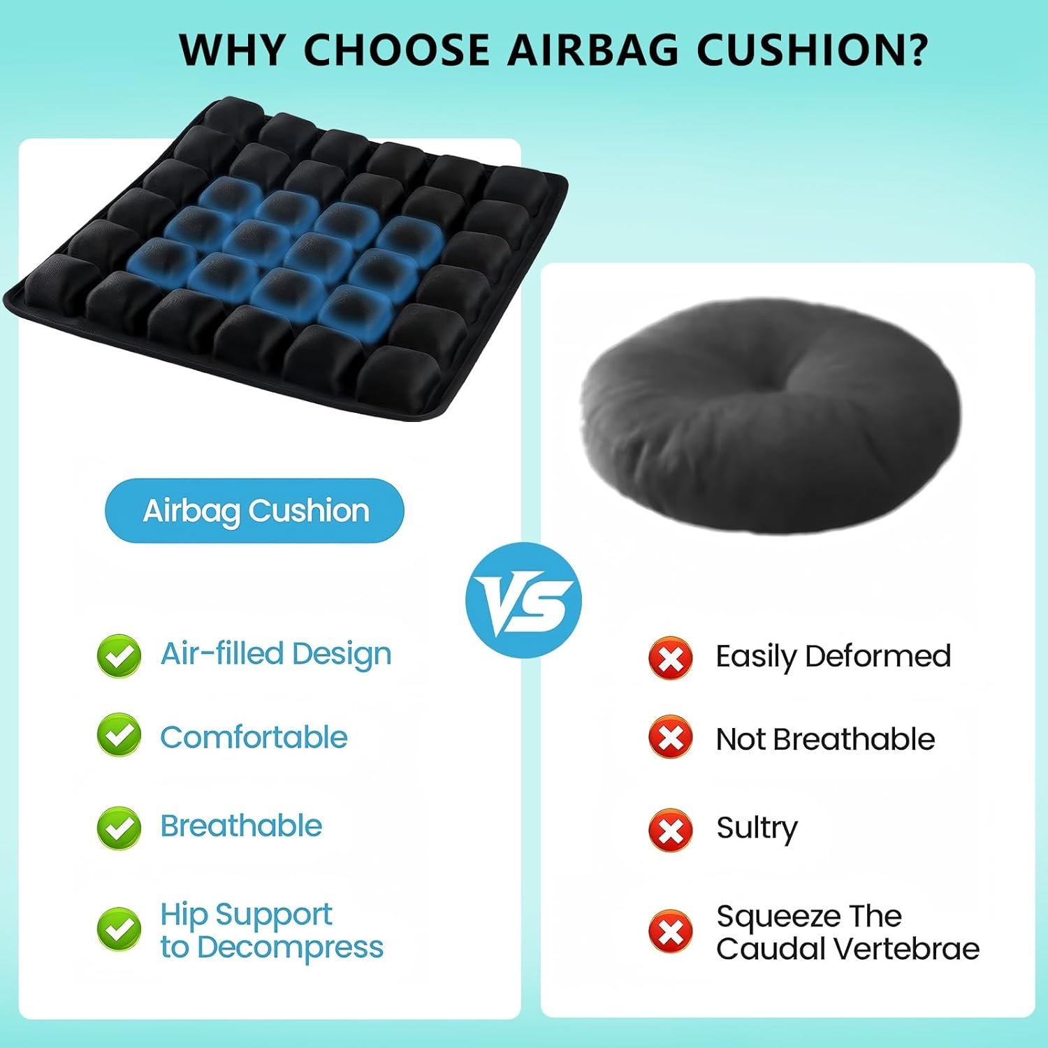 Travel Seat Cushion, Comfortable 3D Air Seat Cushions, Inflatable Travel Cushion for Airplane, Car Set, Office Chair, Wheelchair, Floor Floor Cushions, Pressure Relief Self Inflating with 36 Airbag image number 5