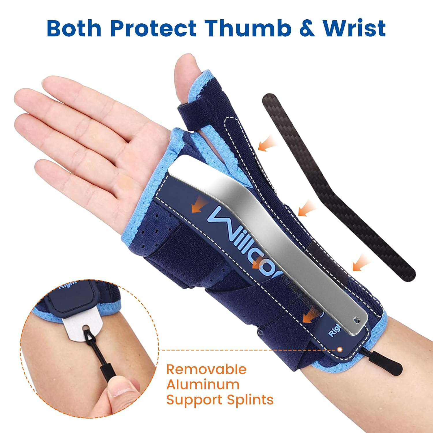 Willcom Night Wrist Brace and Thumb Spica Splint Stabilizer-Breathable Lightweight-Support for De Quervains Tenosynovitis, Arthritis(Right Hand-M,6.75-9.5 Inch) - Left Hand image number 4