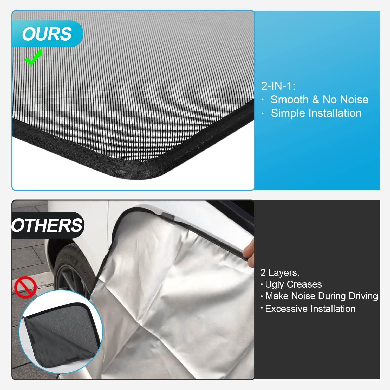 For Tesla Model Y Sunshade Roof Sunroof Shade Upgrade 3.0 Accessories 2025 2024 2023 2022 2021 2020(Ice Black) image number 2