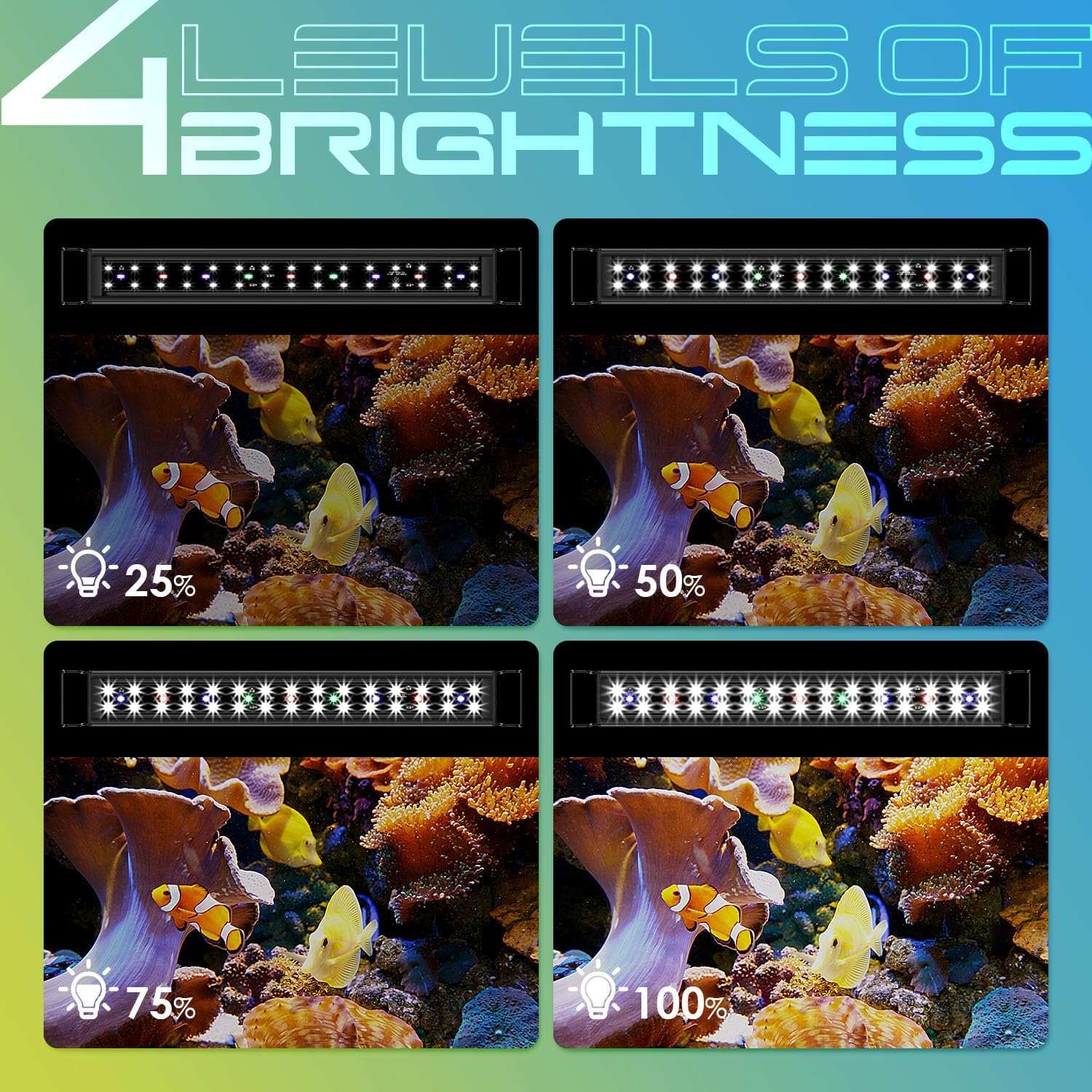 Aquarium Light,Full Spectrum Aquarium Light with Expandable Bracket,White Blue Red Green Leds, Adjustable Timer and Brightness for 18~24IN Fish Tank image number 6