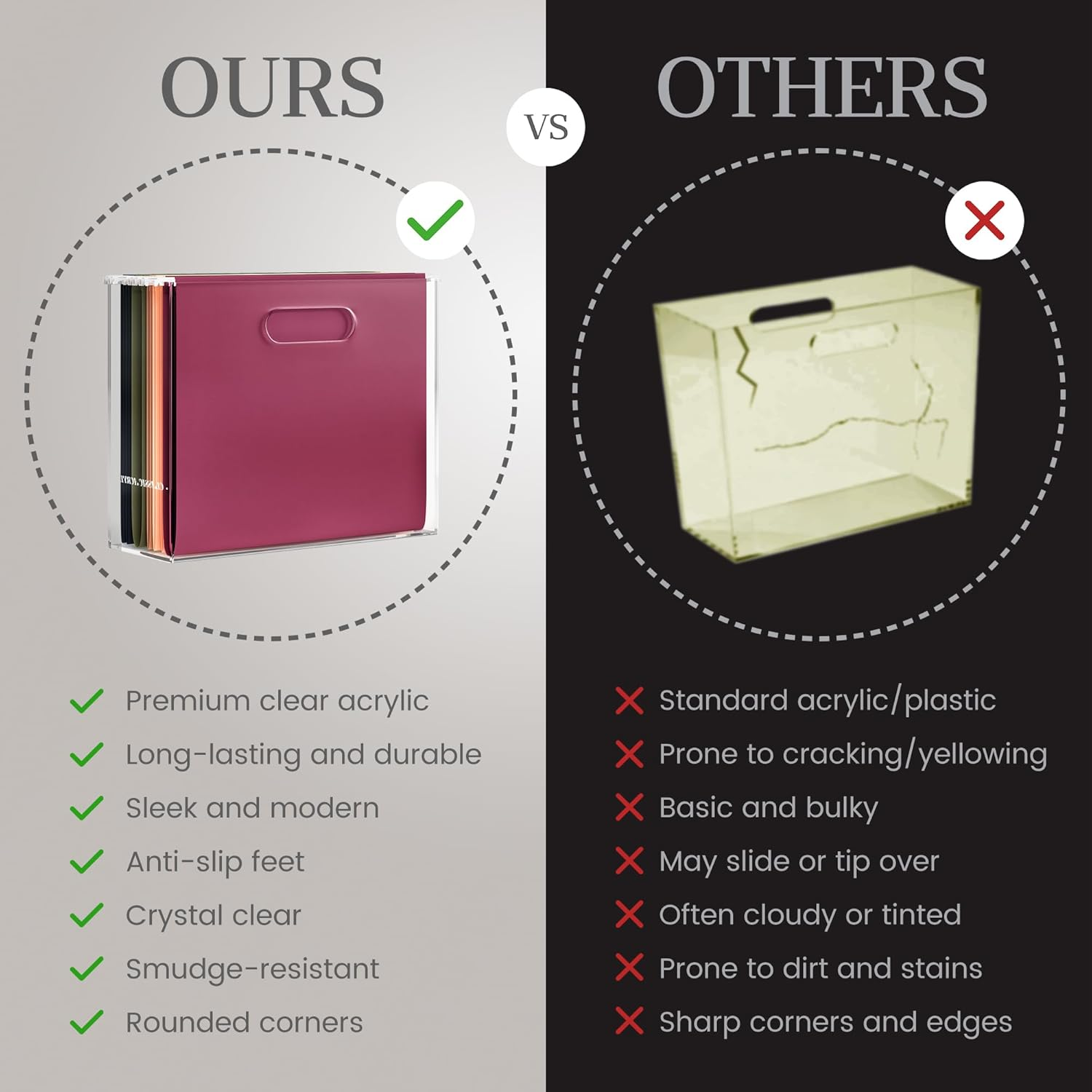 File Organizer for Desk - This Acrylic Storage Box Is Great for Office Organization - Its Modern Acrylic Magazine Holder Makes a Great Gift for Home/Work Space image number 1