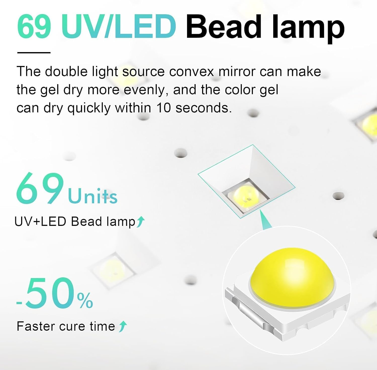 Bouzaak Nail Curing Lamp for Gel Polish Dryer,72W UV LED Nail Lamp for Manicure Salon image number 6