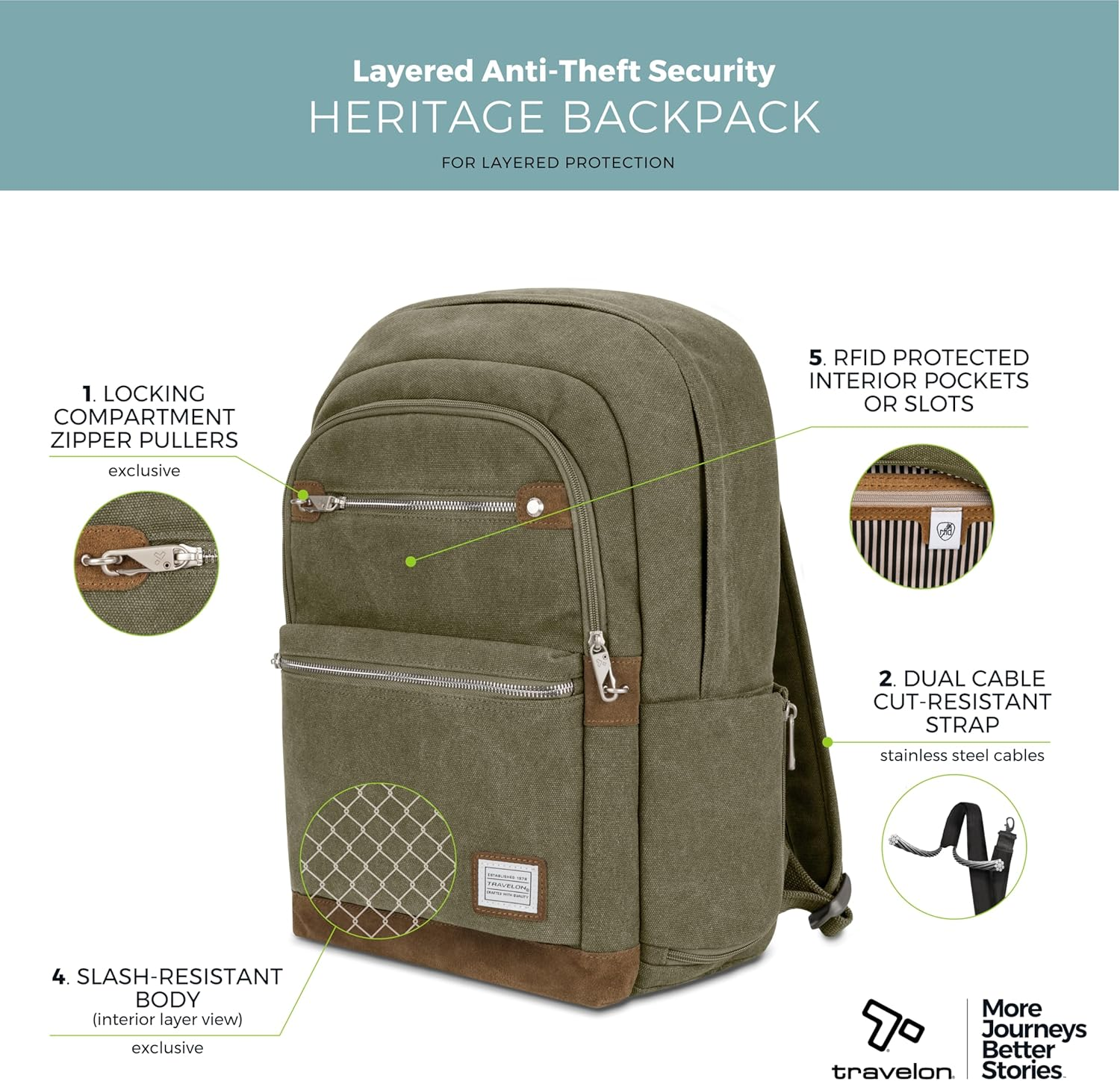 Travelon Travelon image number 4