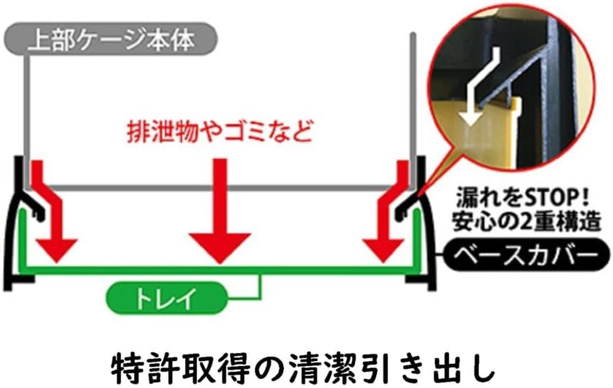 Sanko Shokai Easy Home Stainless Steel 35 Bird WH Hand Rider, 14.2 X 13.4 X 16.9 Inches (36 X 34 X 43 Cm), Okinawa Separate Shipping image number 5