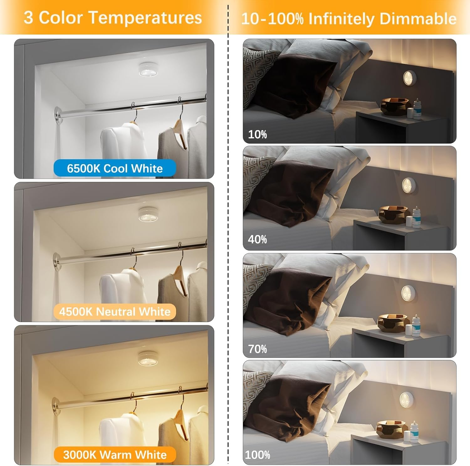 Touch LED Puck Lights, Wall Lighting Fixtures, Portable under Cabinet Lighting, Battery Operated Powered, DIY Stick on Light Wireless, Closet Kitchen Warm White, 3 Color - Pure White-6Pcs image number 4