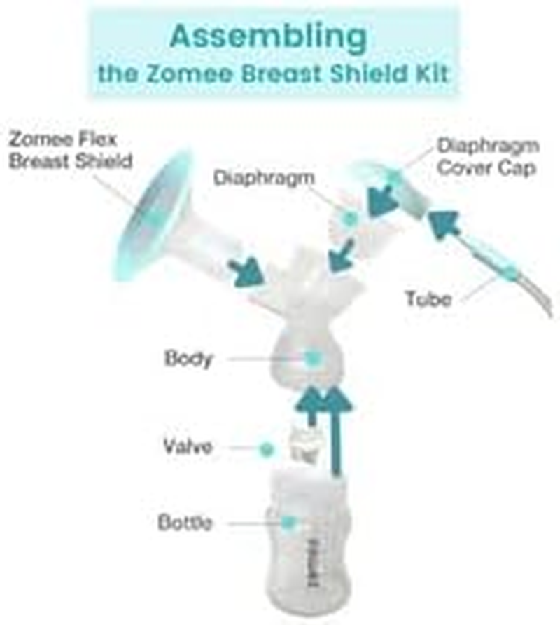 Zomee Diaphragm image number 4