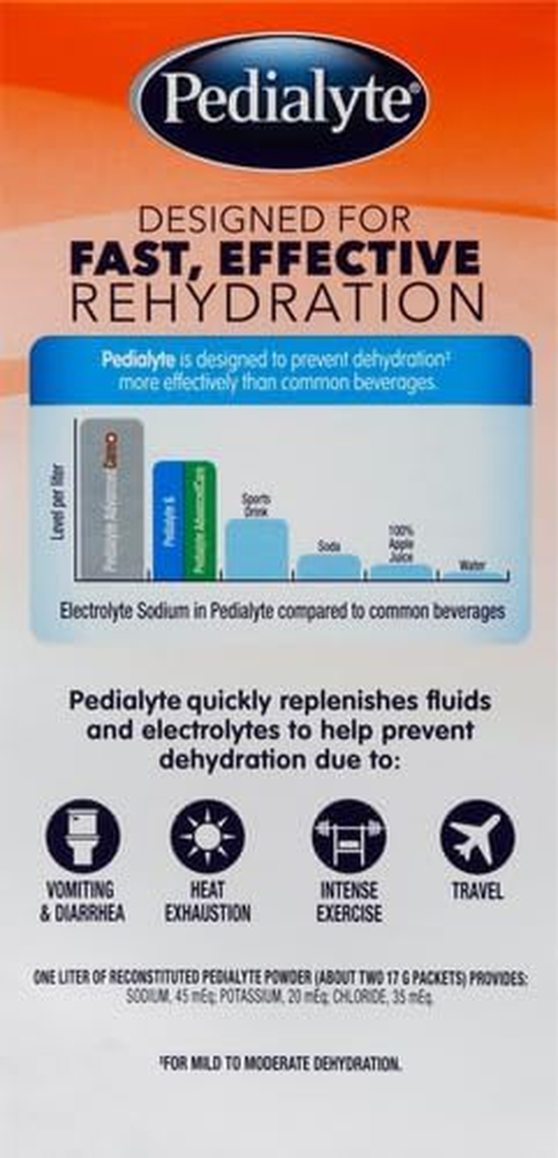 Pedialyte Electrolyte Powder, Electrolyte Drink, Orange, Powder Sticks, 0.6 Oz (Pack of 6) image number 4