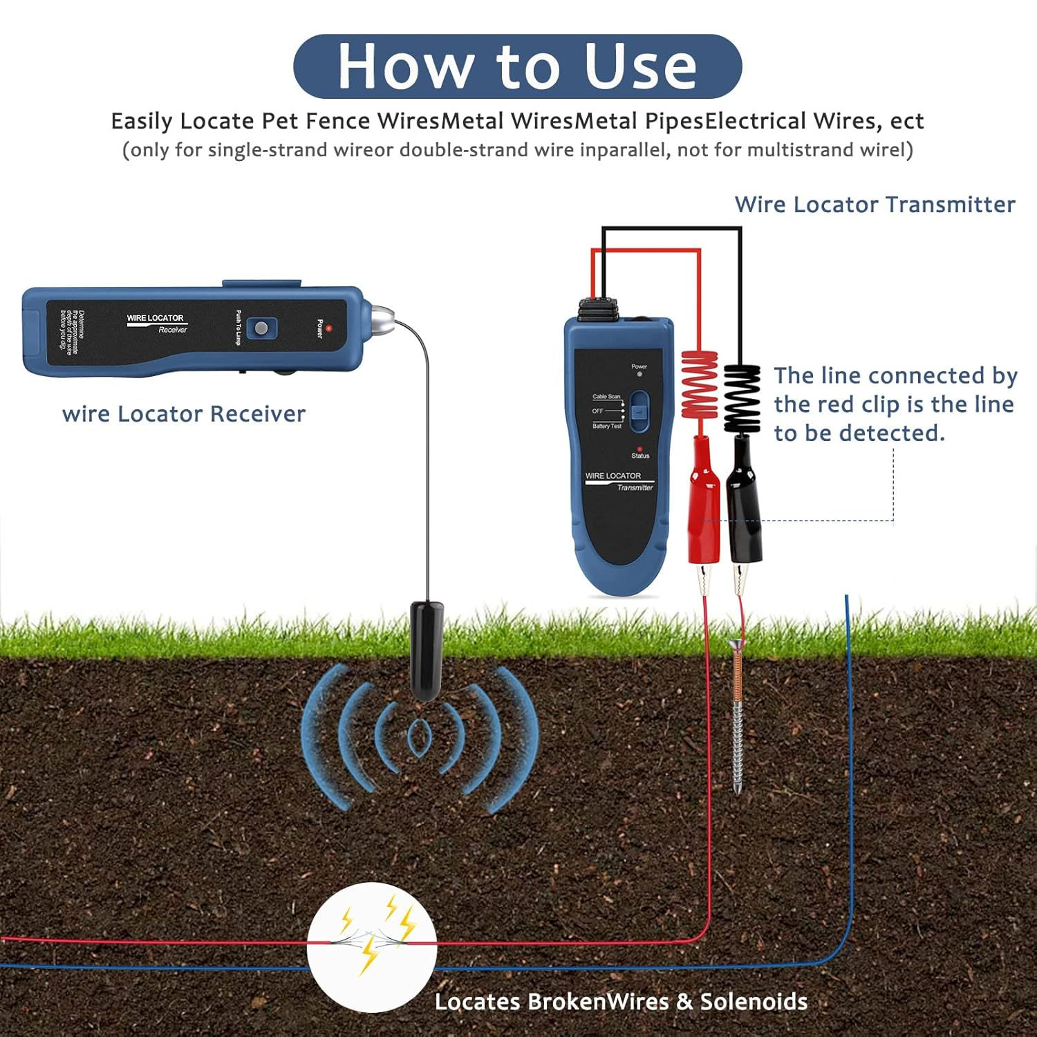 Rechargeable Underground Cable Locator, Electrical Wire Tracer, Underground Wire Locator for Pet Fence Buried Sprinkler Valve, Cable Tester for Locating Irrigation Tone Generator Kit Probe image number 5