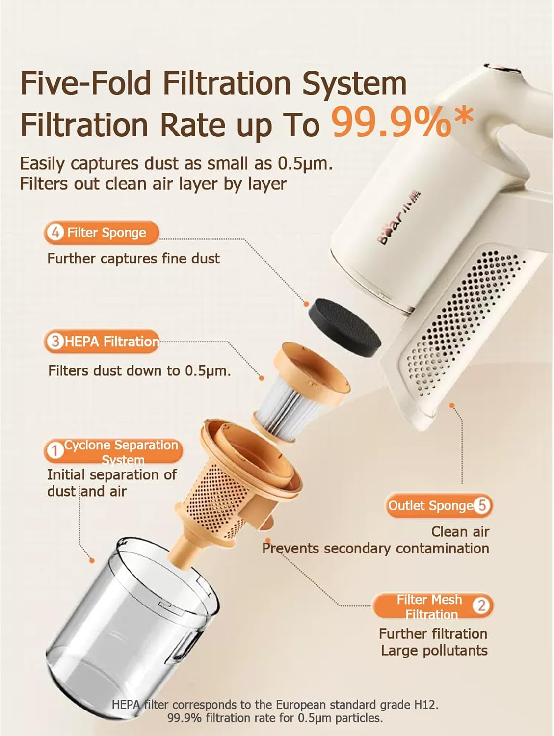 Techbear Corded Stick Vacuum Cleaner, 17Kpa Powerful Suction, 3-In-1 Ultra-Lightweight Vacuum Cleaner with Water Tank for Home Hard Floors Carpet Pet Hair Car (W/Au Adapter) image number 3