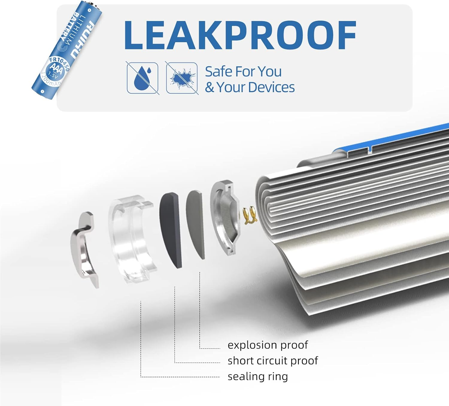 AAA Batteries, 8 Pack Lithium Iron Triple a Batteries, 1.5V 1200Mah Longer Lasting AAA Lithium Batteries, Non-Rechargeable (Lithium AAA - 8 Count) image number 4