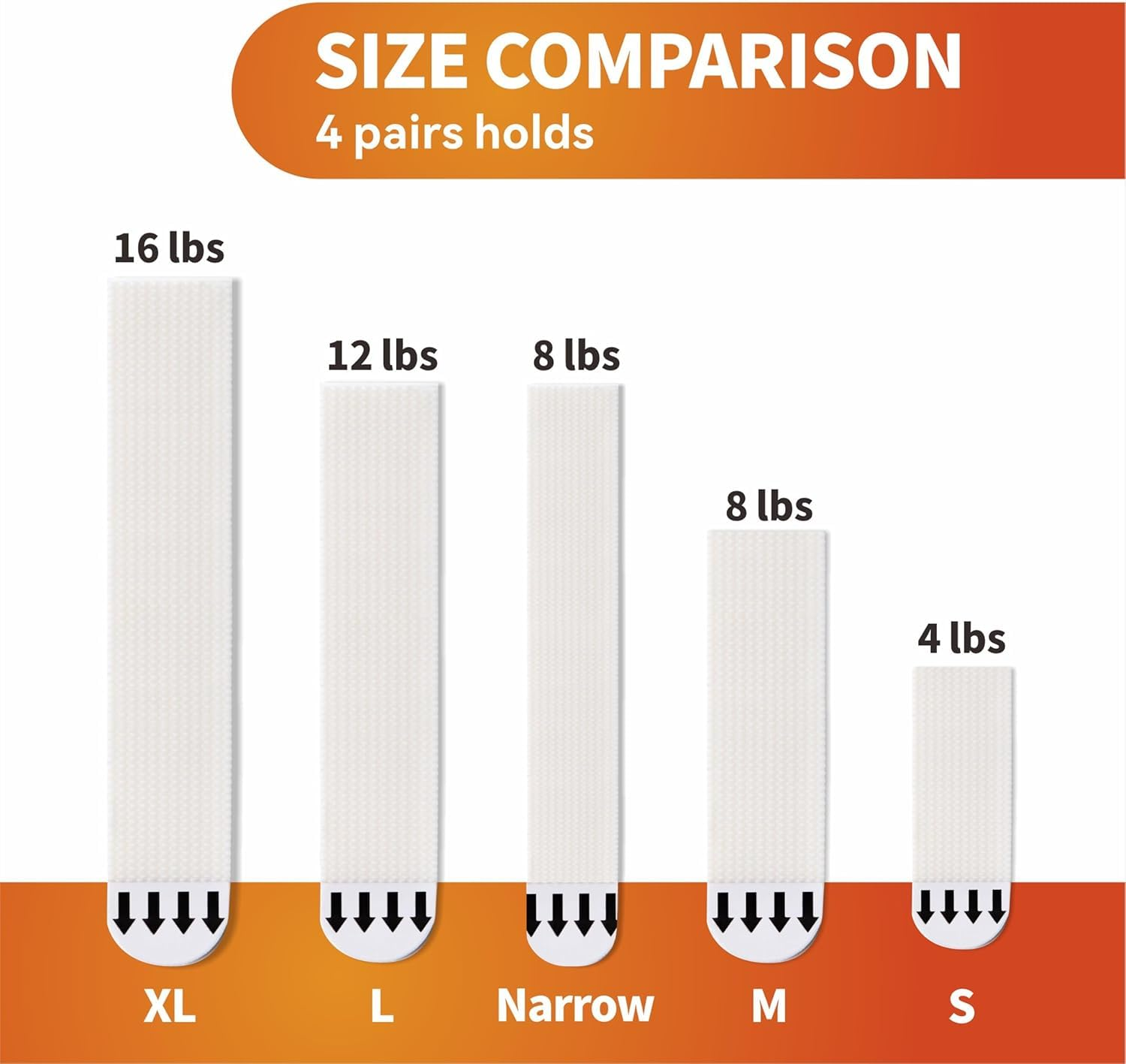 28-Pairs(56 Strips) Large Picture Hanging Strips Heavy Duty, Removable Hook and Loop Tape Picture Hanger Damage Free, Water-Resistant Adhesive Strips for Frame Hanging and Christmas Decorations image number 4