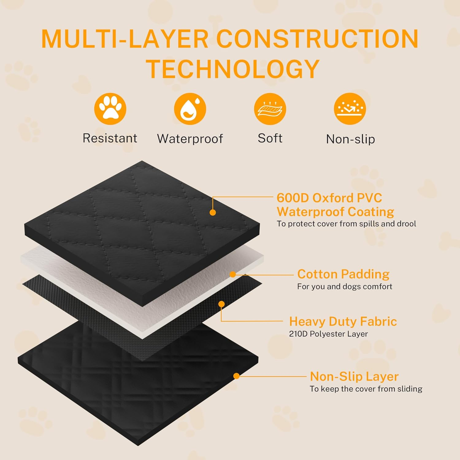 Toozey SUV Cargo Liner for Dogs - Waterproof Dog Trunk Seat Cover for Back Cargo Area, Dog Car Floor Mat with Side and Bumper Protector, Pet Cargo Cover Liner for Suv/Van/Truck, Standard, Black image number 5