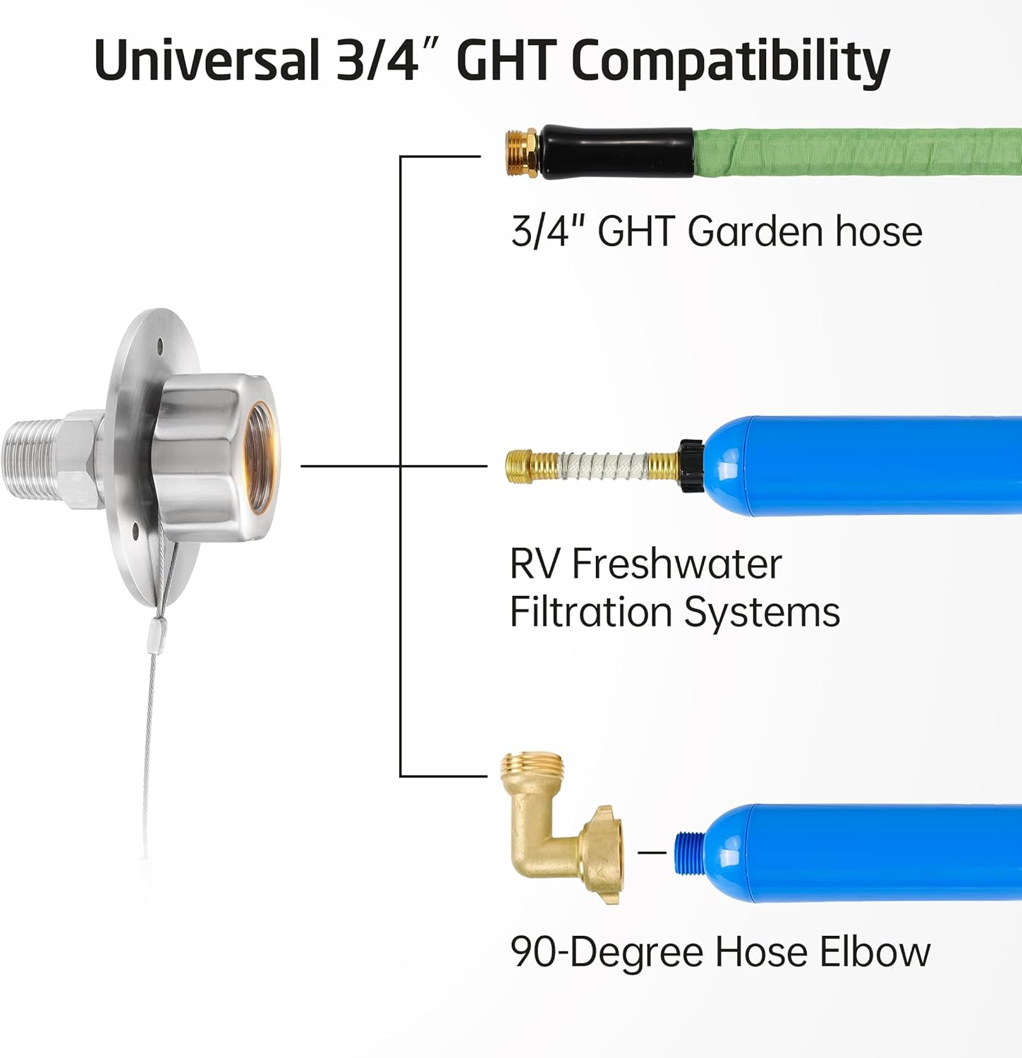 18/8 Stainless Steel RV Water Inlet with Upgraded Check Valve, KES All Metal RV City Water Inlet Replacement, Leak Resistant Design for RV, Camper, Trailer, Marine, Brushed Finished, RWI200-BS image number 3