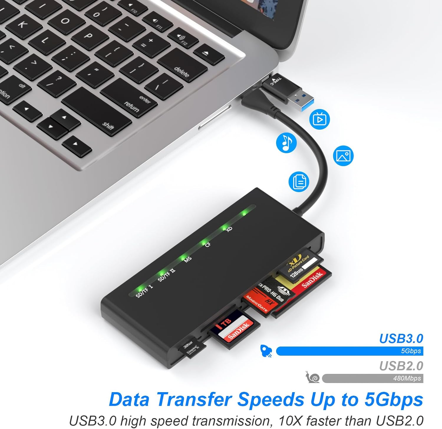 XD Card Reader Memory Stick Pro Duo Adapter - 7 in 2 USB C USB3.0 SD/TF/MS/CF/XD Multi Card Reader for Micro SD/SDHC/SDXC/XD Picture Card, Compatible with Iphone 15 Pro, Computer, Windows, Mac, Linux image number 4