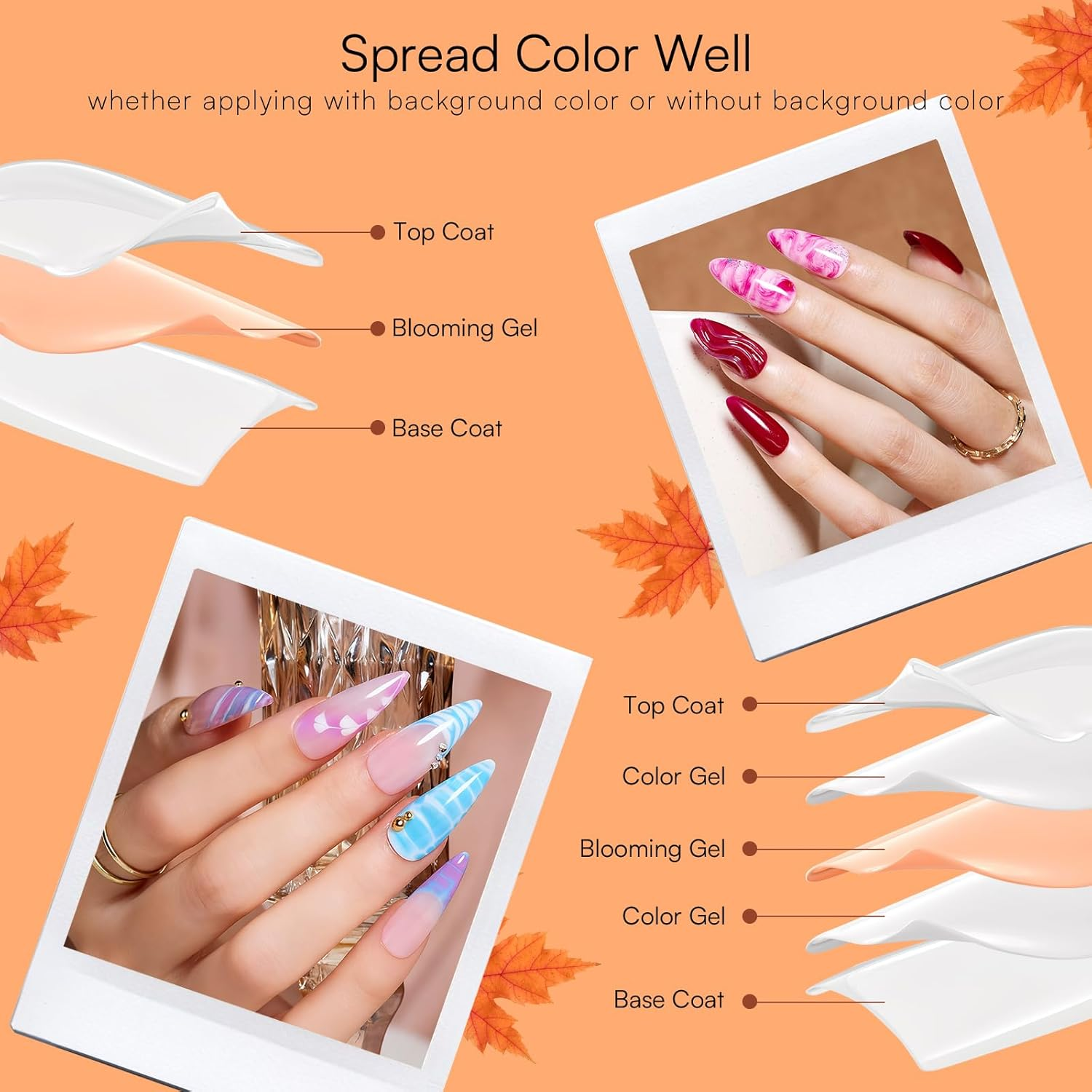 Makartt Clear Blooming Gel 15Ml UV LED Soak off Nail Art Polish for Spreading Effect Marble Nail Polish Gel Paint Nail Designs for DIY Color Flower Watercolor Magic Beauty Gift