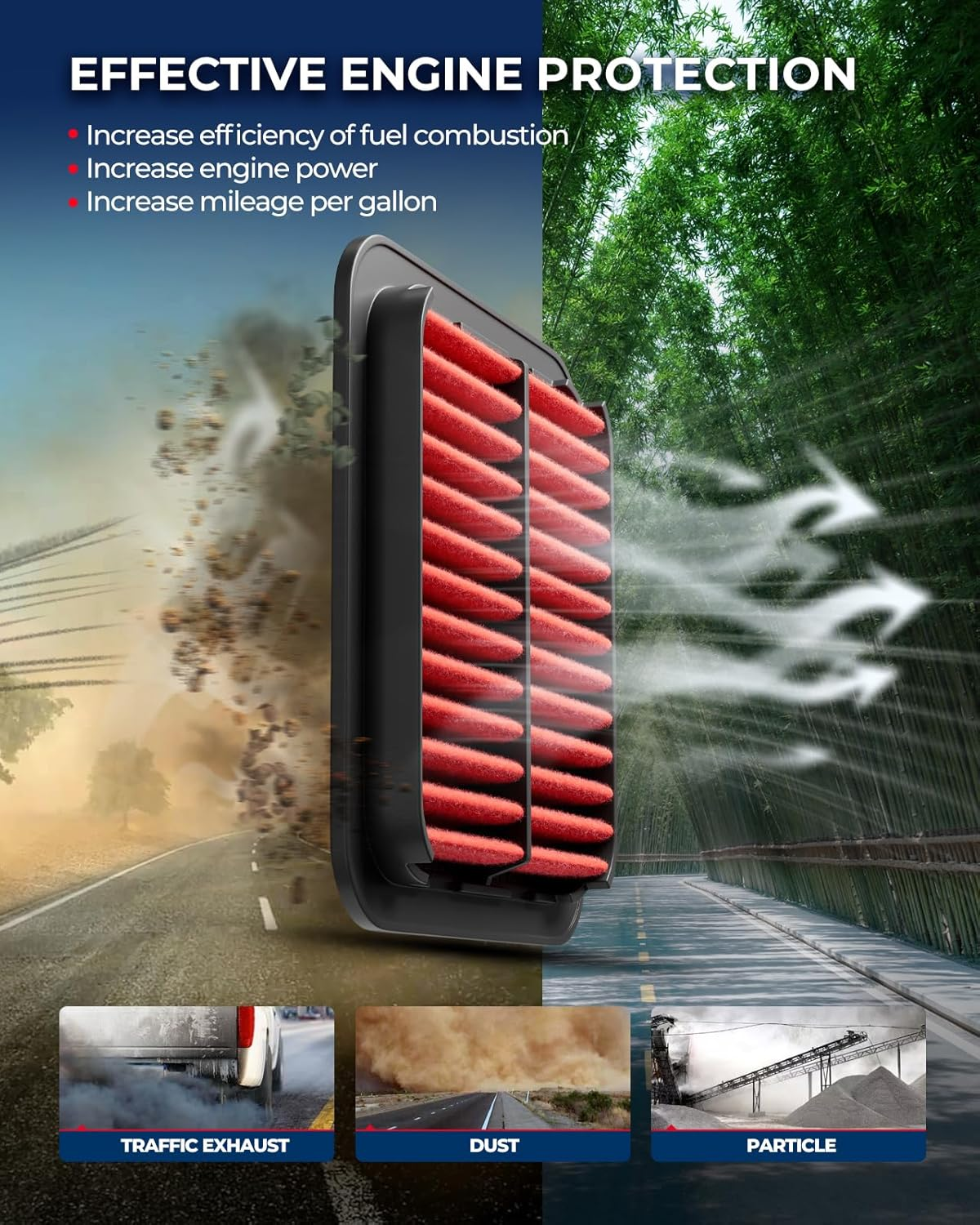 KAX Premium Engine Air Filter, CA12052 Replacement for Honda HR-V HRV 2016 2017 2018 2019 2020 2021 2022 1.8L, Advanced Air Filter Media, Increased Acceleration image number 4