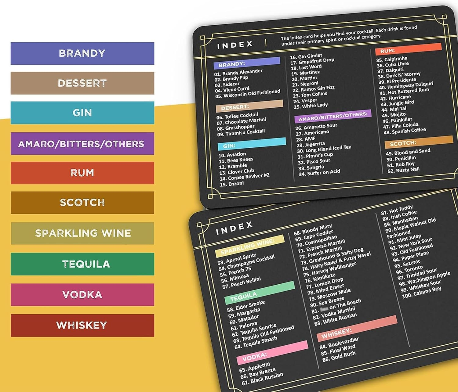 Cocktail Recipes - Mixed Drink Recipe Cards | Mixed Drink Flash Card Recipes, Step by Step Instructions, Mixing Guide, Ingredient List, B Supplies image number 6