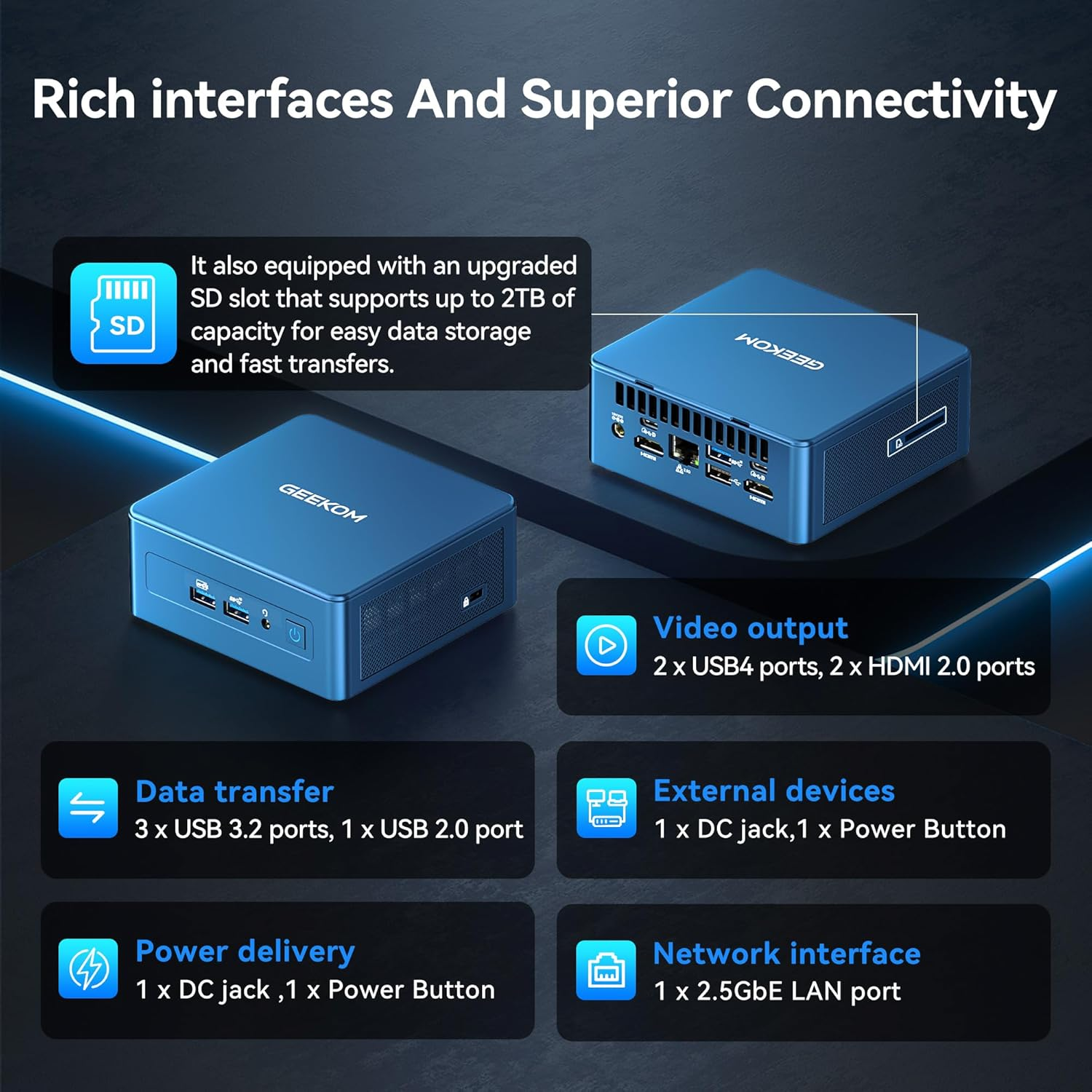 GEEKOM IT12 Mini PC with 12Th Gen Intel I5-12450H NUC 12 Mini Computers, 16GB DDR 512GB Nvme Gen4*4 SSD Windows 11 Pro/Wi-Fi 6E/BT 5.2/USB 4.0/2.5G LAN/8K (3-Year Quality Support) image number 4