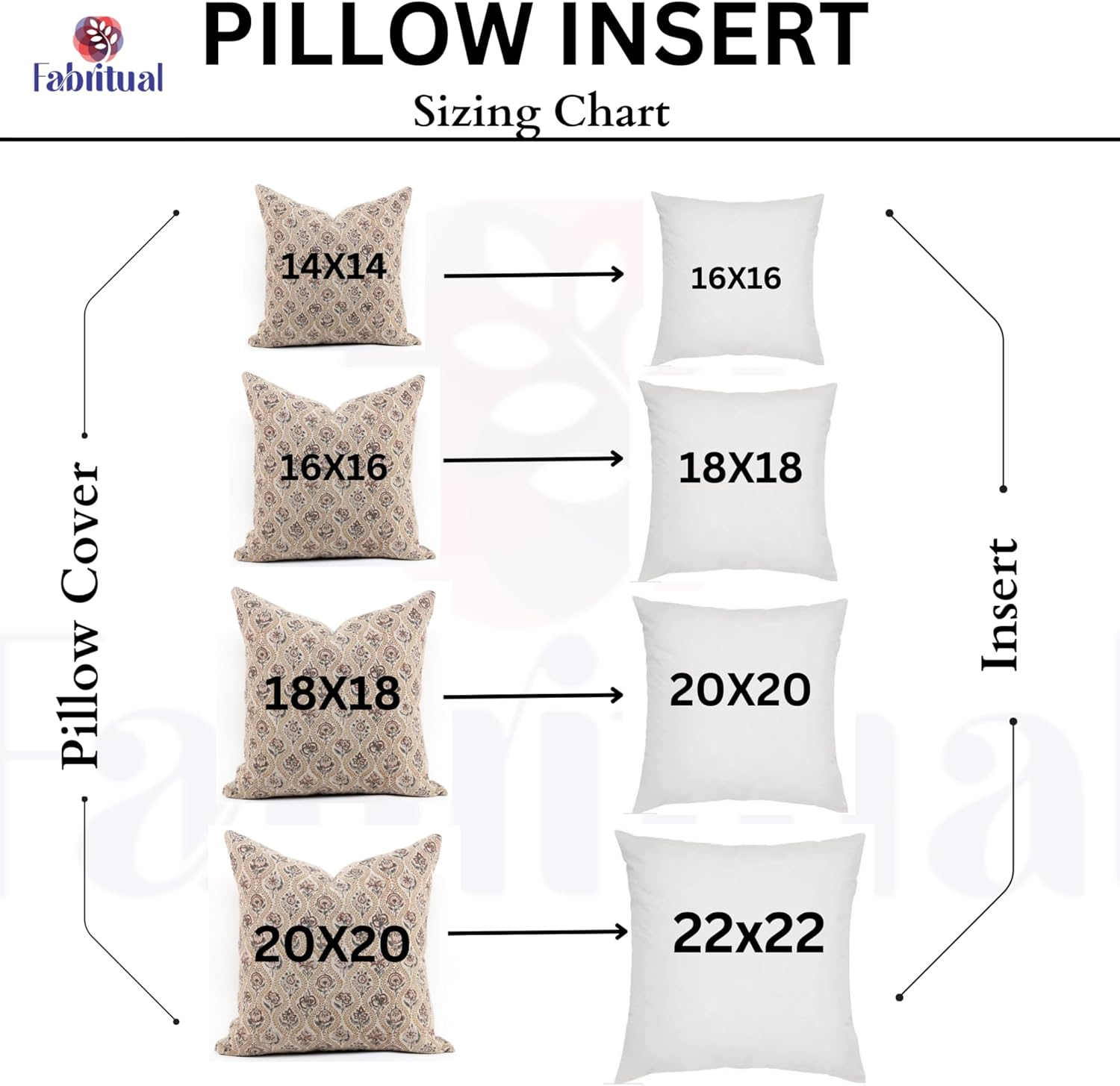 Pillow Covers Duck Canvas Fabric Vintage Handmade Block Floral Print 16X16 Inch Pillowcase Cushion Cover with Hidden Zipper for Living Room, Bedroom, Sofa, Couch, Bed (Mustard-Bagru Buti) image number 2