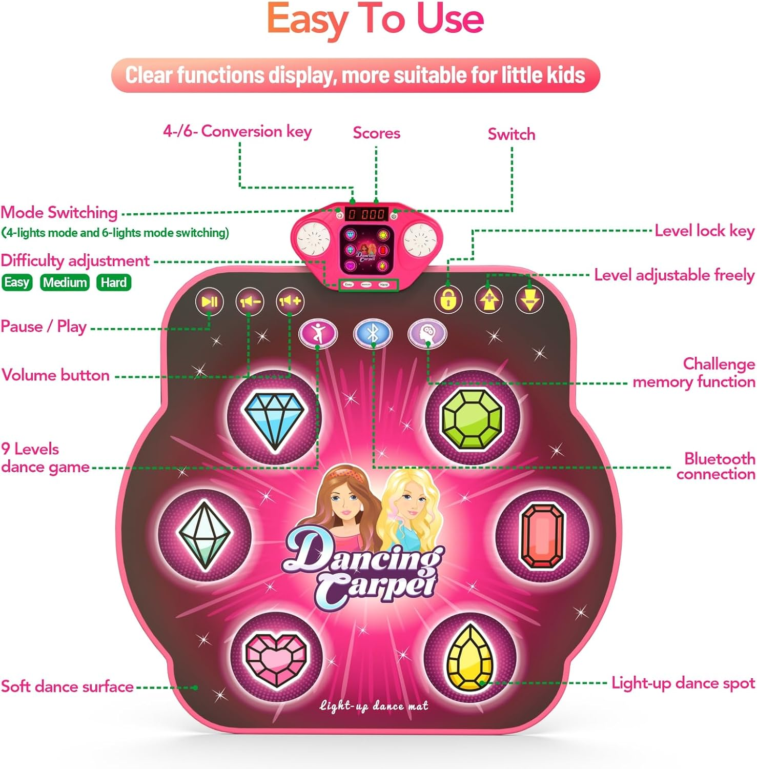 Dance Mat Toys for 4-12 Year Old Kids, 6 Button Light-Up Dancing Challenges Bluetooth Electronic Dance Pad with 6 Game Modes, Birthday/Xmas Gifts for 4-12 Year Old Girls image number 4