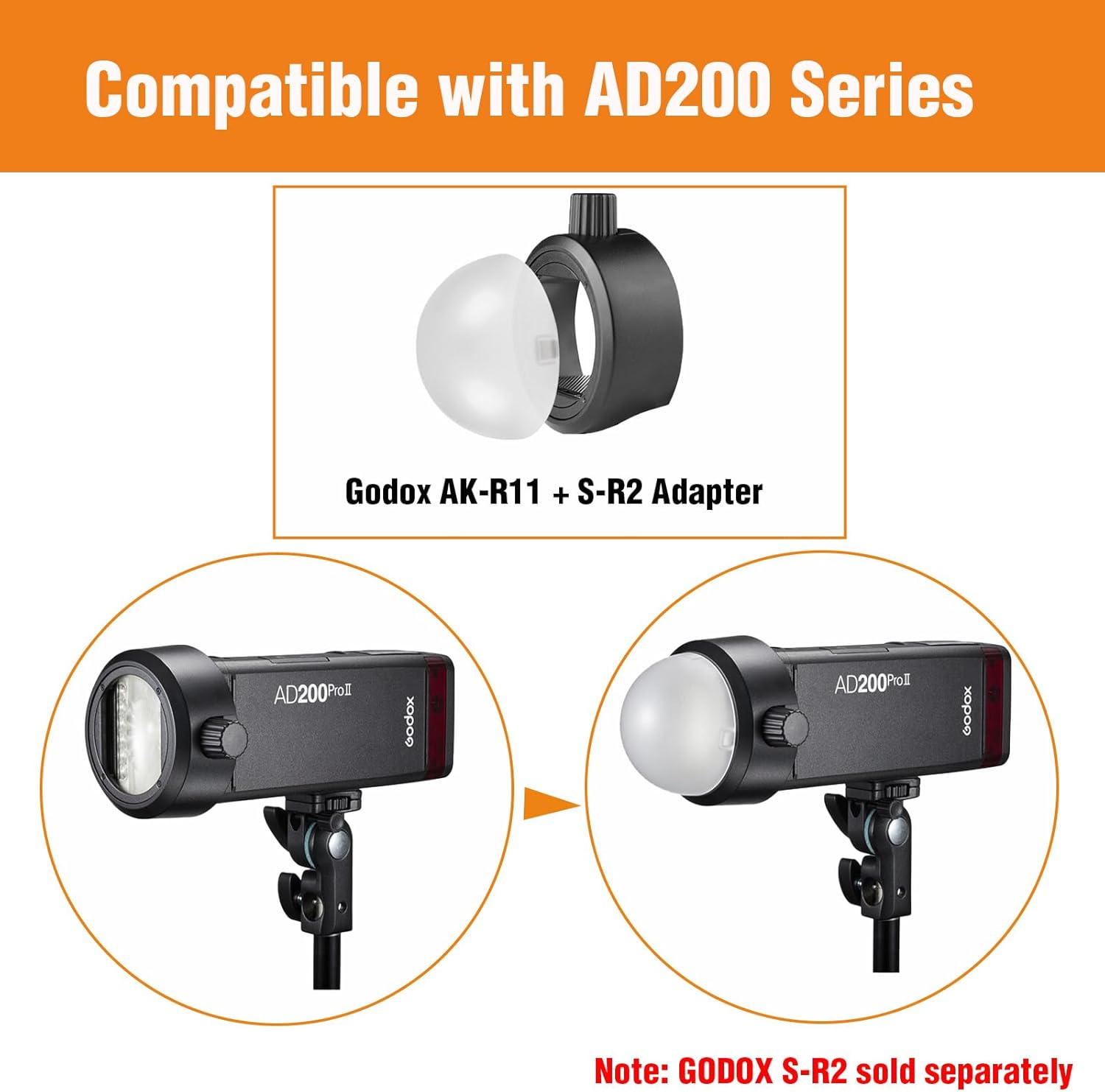 Godox AK-R11 Dome Diffuser for GODOX V100 V1Pro V1 AD100PRO Flash, Compatible with AD200PROII AD200PRO AD200 While Using the H200R round Flash Head, Provides 180-Degree Soft Quality of Light image number 4