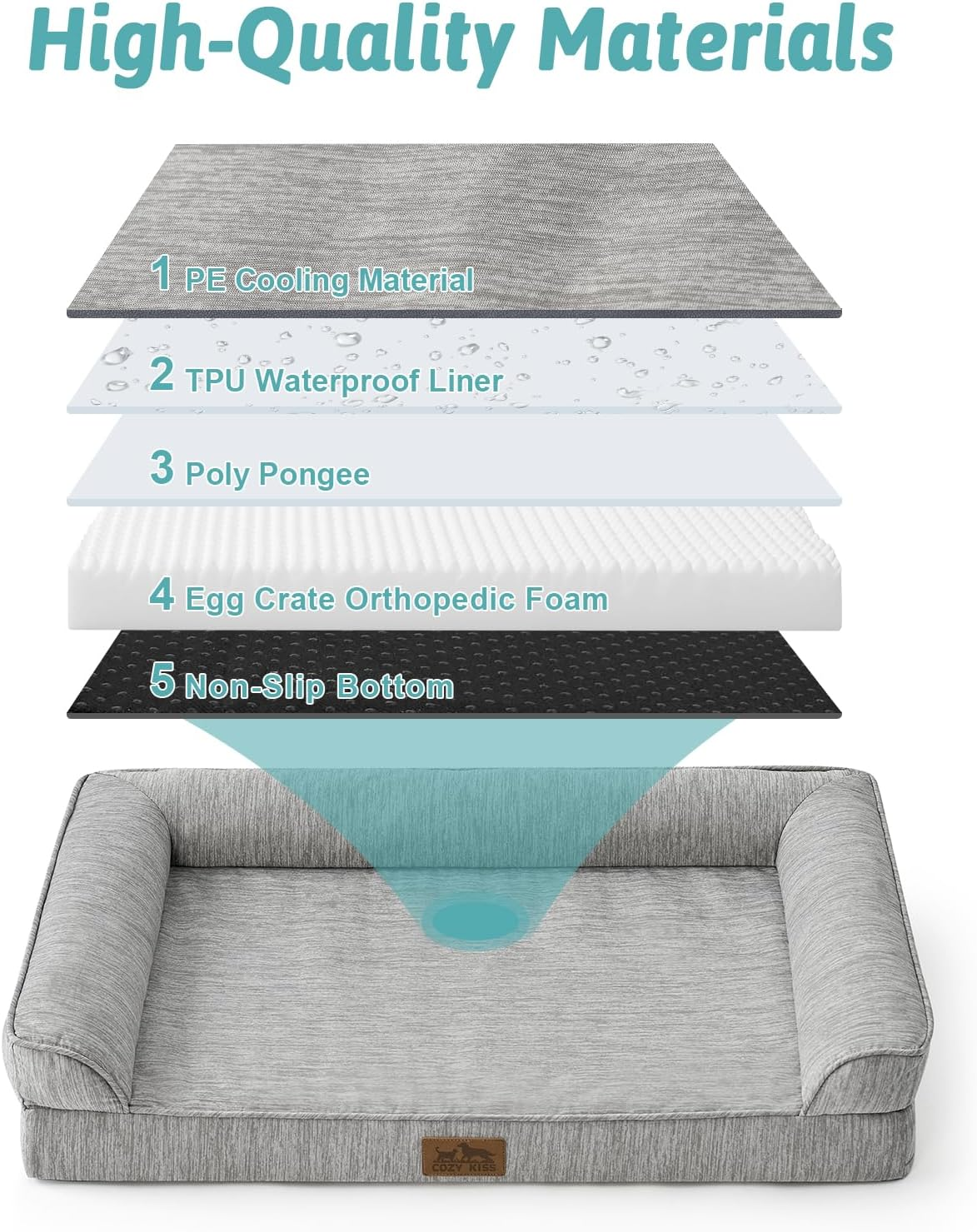 Cozy KISS Cooling Dog Bed, Orthopedic Foam Dog Bed with Sides, Removable Washable Cover & Waterproof Lining and Nonskid Bottom, Comfortable Pet Beds for Large Dogs, Grey (106Cm &times; 76Cm &times; 17Cm) image number 6
