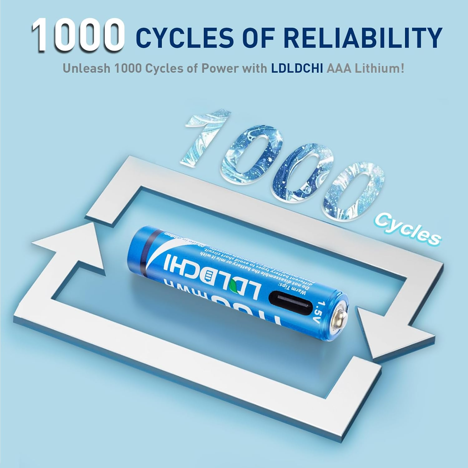 AAA Rechargeable Batteries 1.5V &ndash; 4 Pack Lithium, 1100Mwh High Capacity, 1000+ Cycles, with 4-In-1 USB Charging Cable image number 6