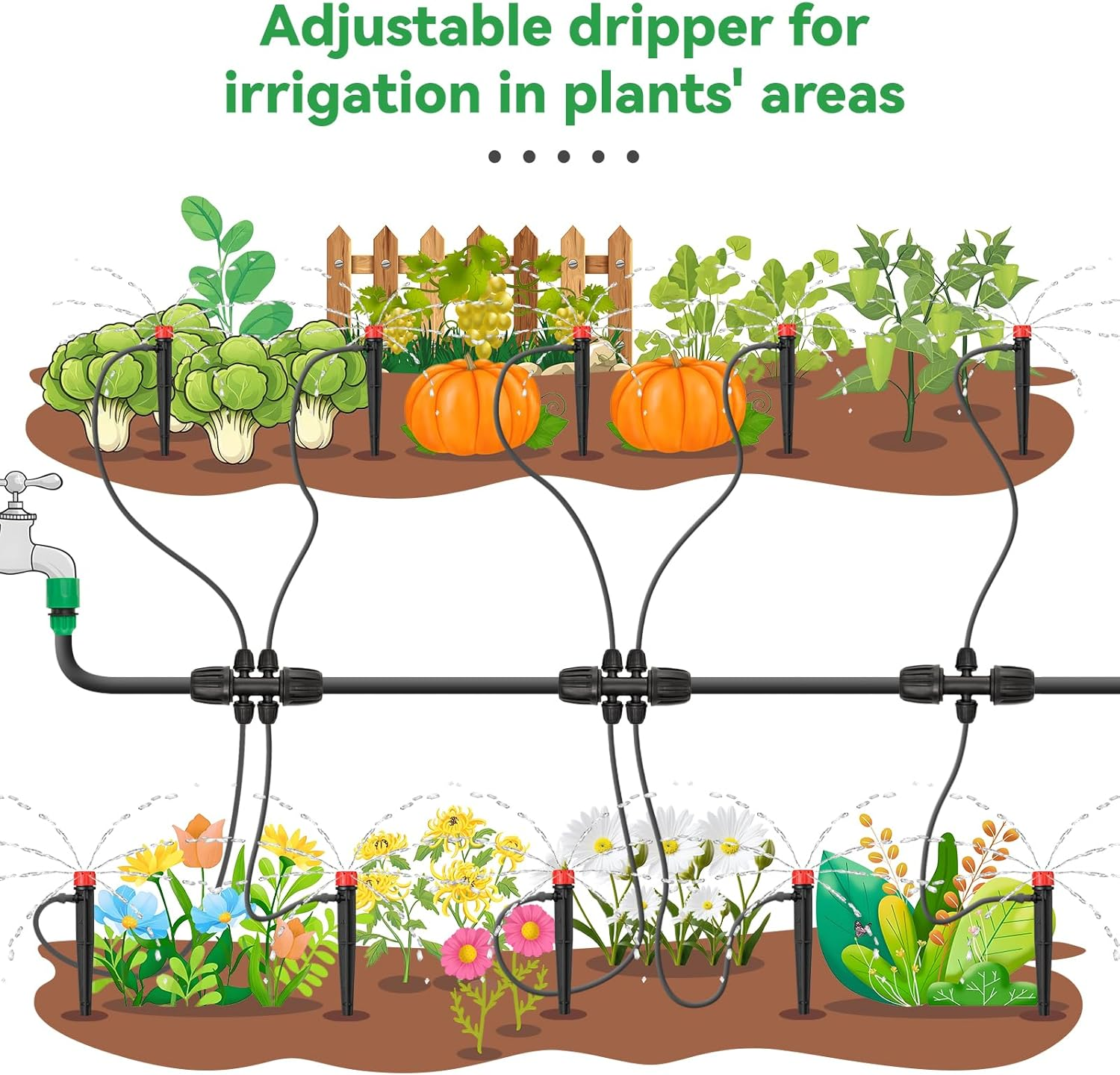 La Farah 50Pcs Drip Emitters for 1/4" Drip Irrigation Tubing, Adjustable 360 Degree Water Flow Drippers on 5" Arrow Stake, Garden Irrigation Drippers for (4-7Mm) Watering System image number 5