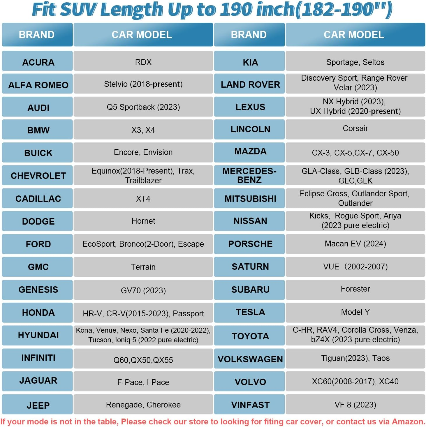 SUV Waterproof Car Covers for Automobiles All Weather Season UV Protection Snowproof Outdoor Full Cover Universal Fit SUV up to 190&rsquo;&rsquo; image number 1