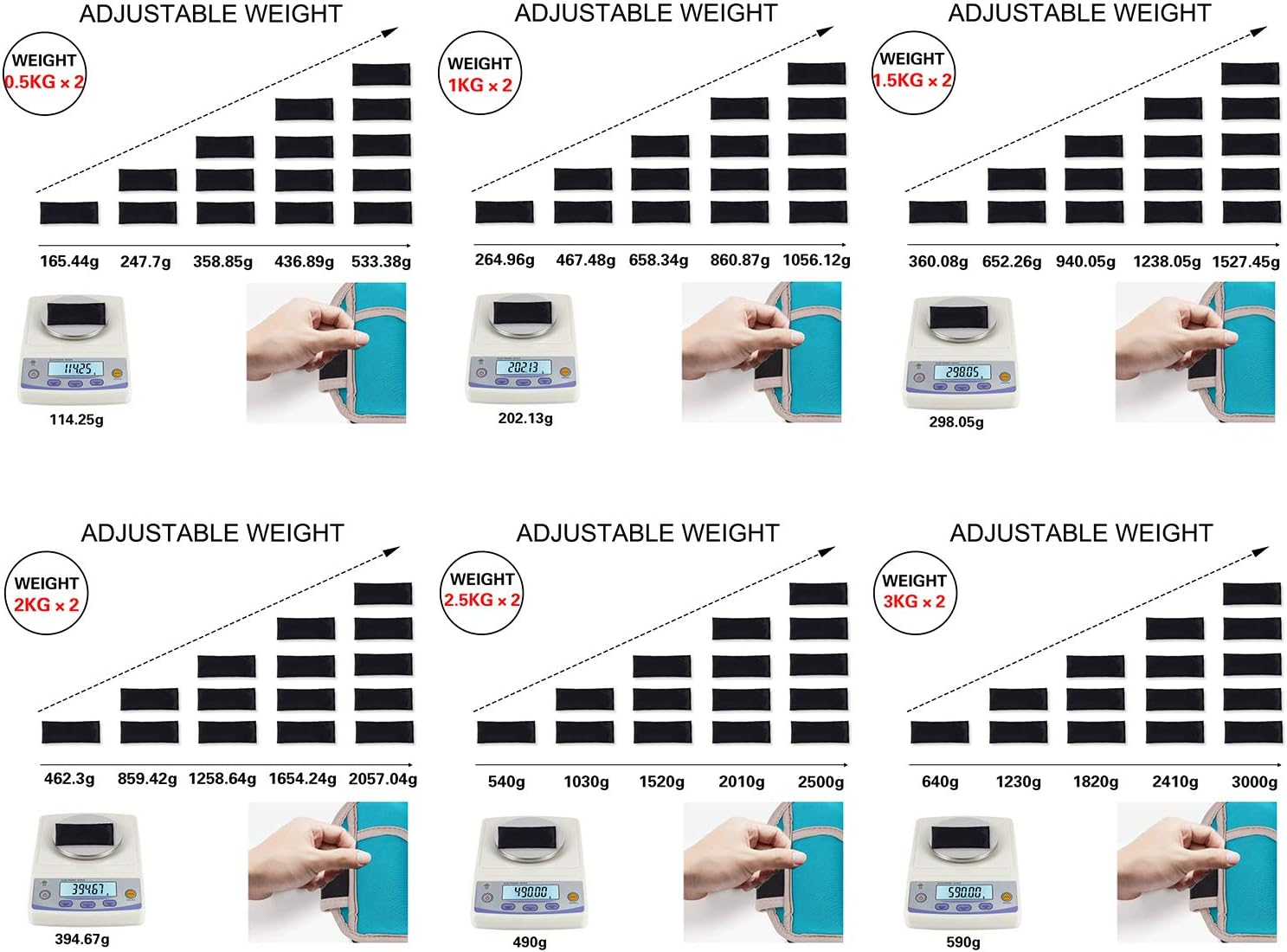 Ankle Weights Adjustable Leg Weights for Fitness Jogging Walking Exercise, Ankle Weights Women Men 0.5KG - 3KG, Black Grey Pink Blue Purple Wrist and Ankle Weights image number 1