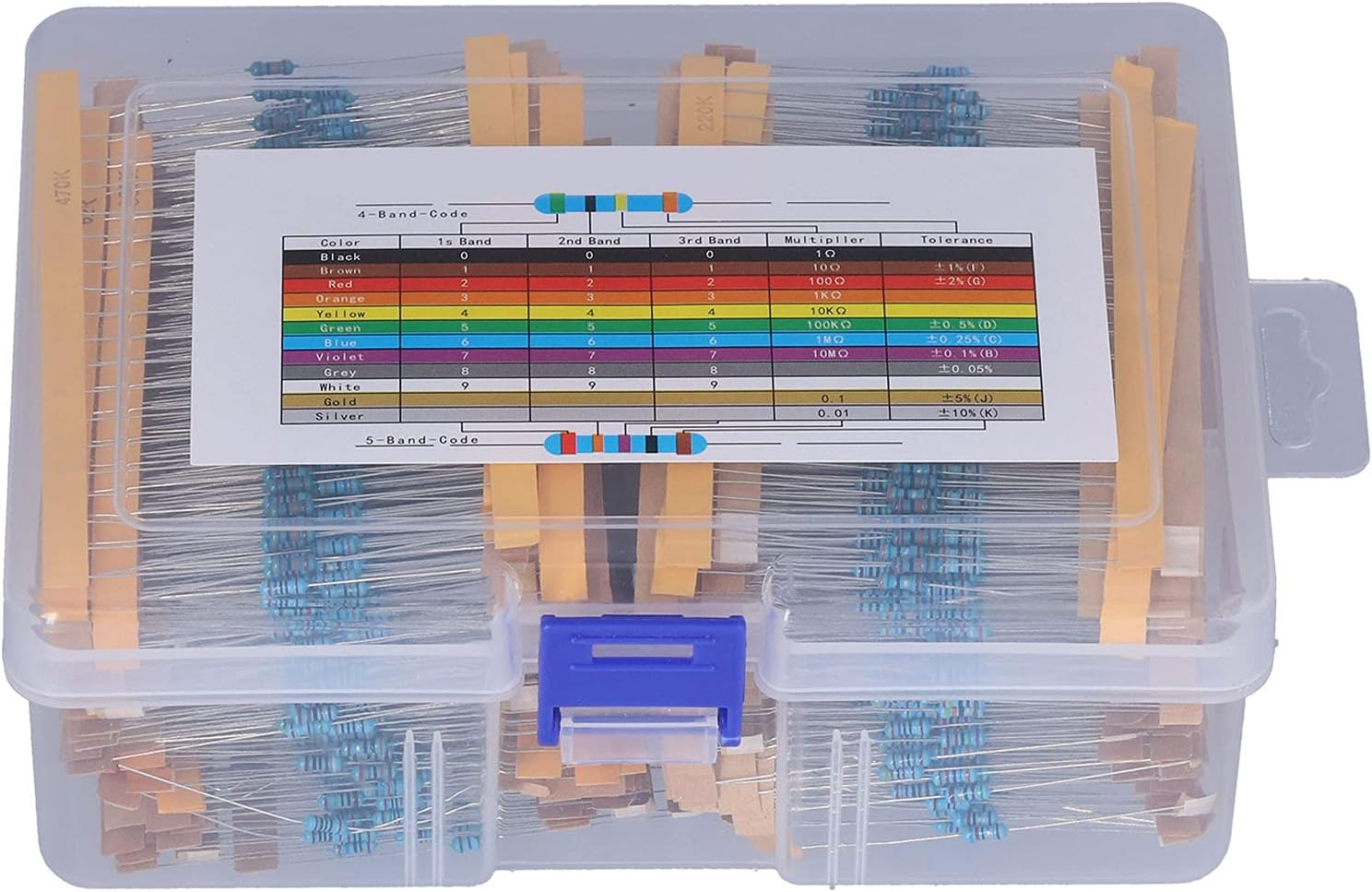Resistor Kit, Resistor Assortment 1/4W Resistance Electronic Accessories Ohm Resistors 2600Pcs for Engineering for Audio Equipment image number 3