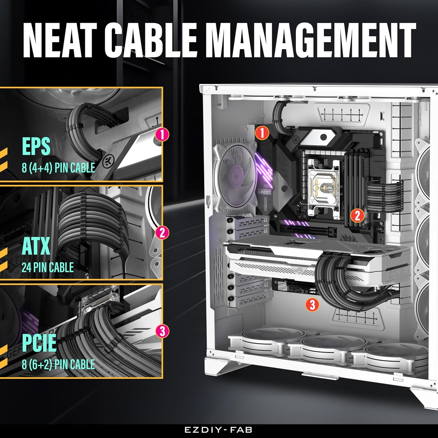 EZDIY-FAB PSU Cable Extension Kit,16Awg Power Supply Extension Cable,1X24Pin/2X4+4 Eps/3X6+2 Pci-E,Custom PC Sleeve Cable 300MM with Combs-Black Grey image number 4