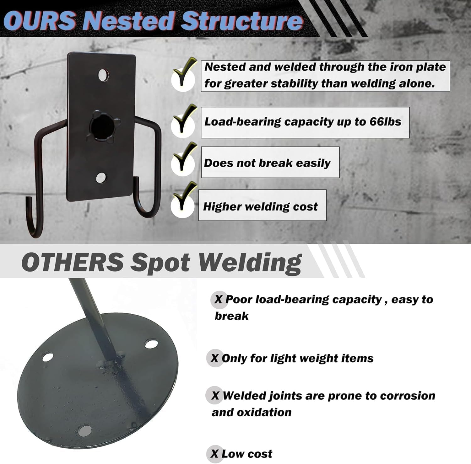 Helmet Holder with Hook, Wall Mount Hanger, Motorcycle Gear Rack, Display Mount for Bike, Hockey, Football Helmets image number 2
