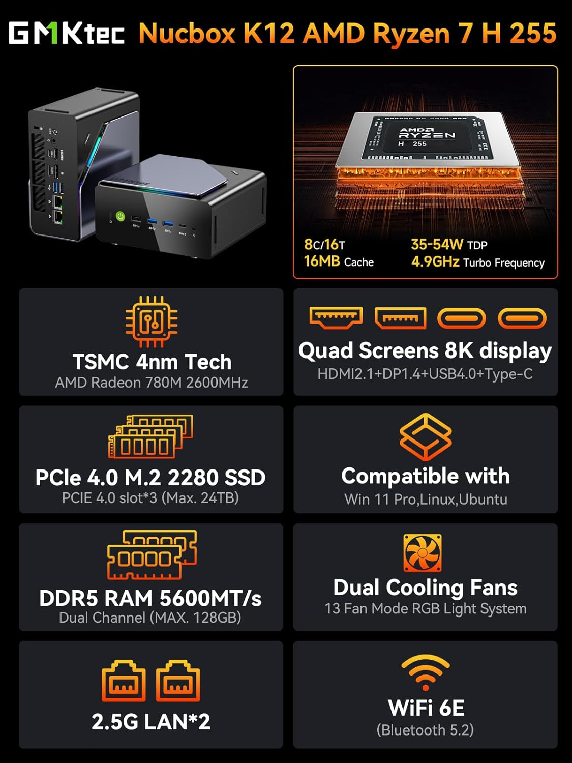 Gmktec Gaming Mini PC AMD Ryzen 7 H 255 (Upgraded 8745HS) 32GB DDR5 1TB Pcle 4.0 SSD, Oculink, Dual NIC 2.5G, HDMI 2.1, USB4 K12 Desktop Computer image number 4