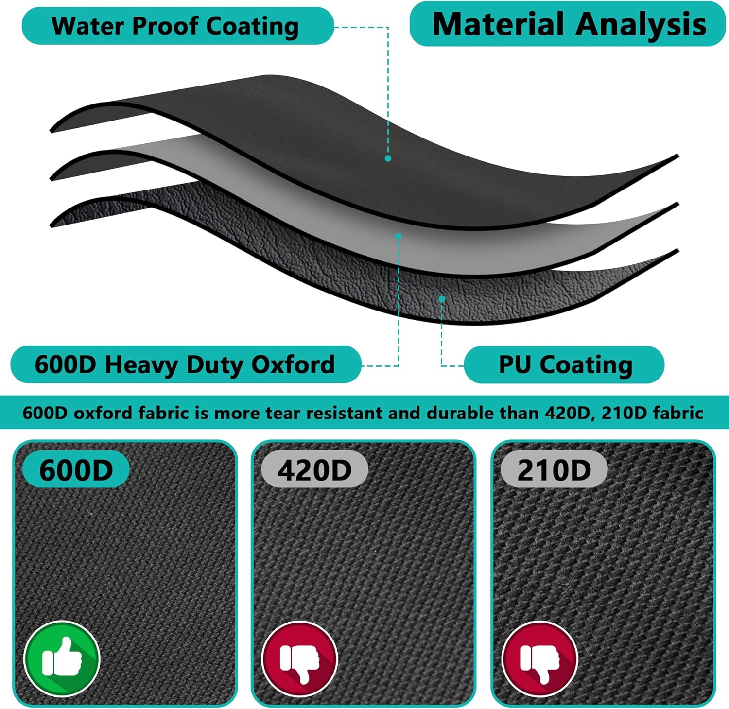 Adnee Pool Heat Pump Cover - 39.7" X 33.8" X 30.7" Waterproof Pool Equipment Cover for Winter- Adjustable Pool Heater Winter Cover for outside Units image number 4