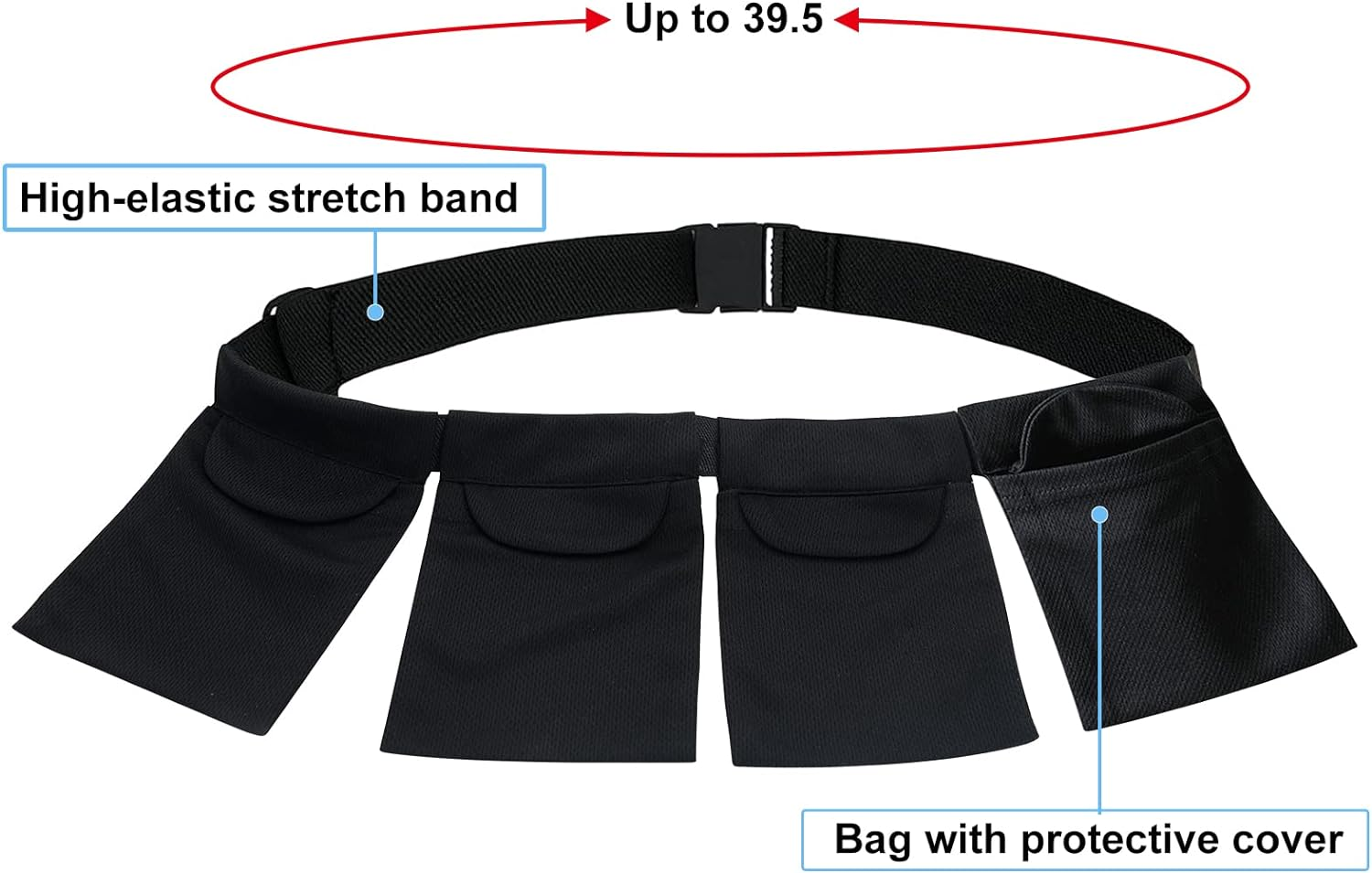 SUCONBE Adjustable Mastectomy Drain Holder-4 Drain Pouches and Shower Bag, for Breast Surgery Mastectomy Breast Reduction Augmentation Post-Surgery Recovery Support Tummy Tuck Patient Care Kit (Black) image number 6