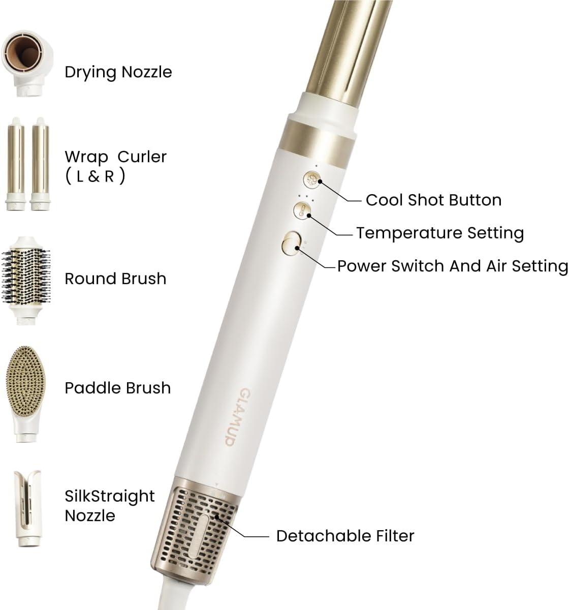 GLAMUP Aircurler 6 in 1 Multi Hair Styler, 110K High-Speed Motor with Coanda Tech Autowrap & Hair Dryer Brush &ndash; Drying, Curling, Volumizing, Straightening with Magic Styler image number 1