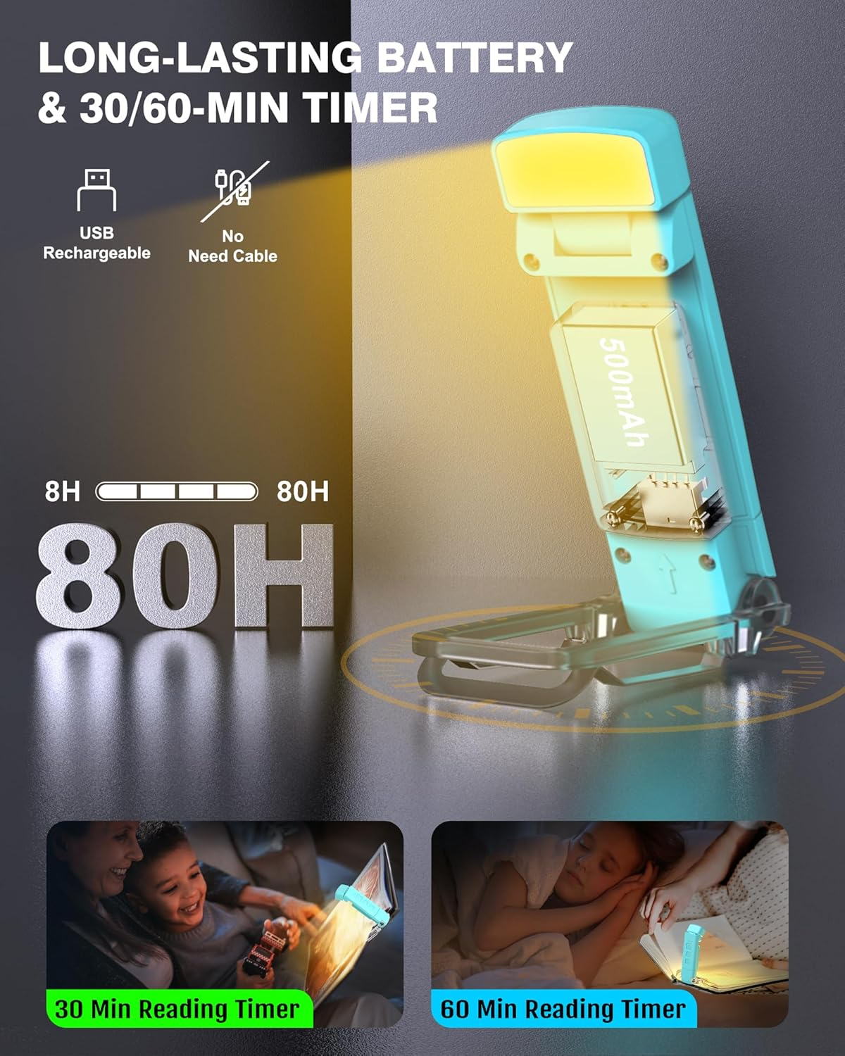 LUOLED 2-Pack Reading Light with 6 Bookmark, Rechargeable, Portable, Clamp Base, 30/60 Minutes Timer, 3 Color Modes & 5 Brightness Adjustments, Eye Care, Blue, Plastic image number 6