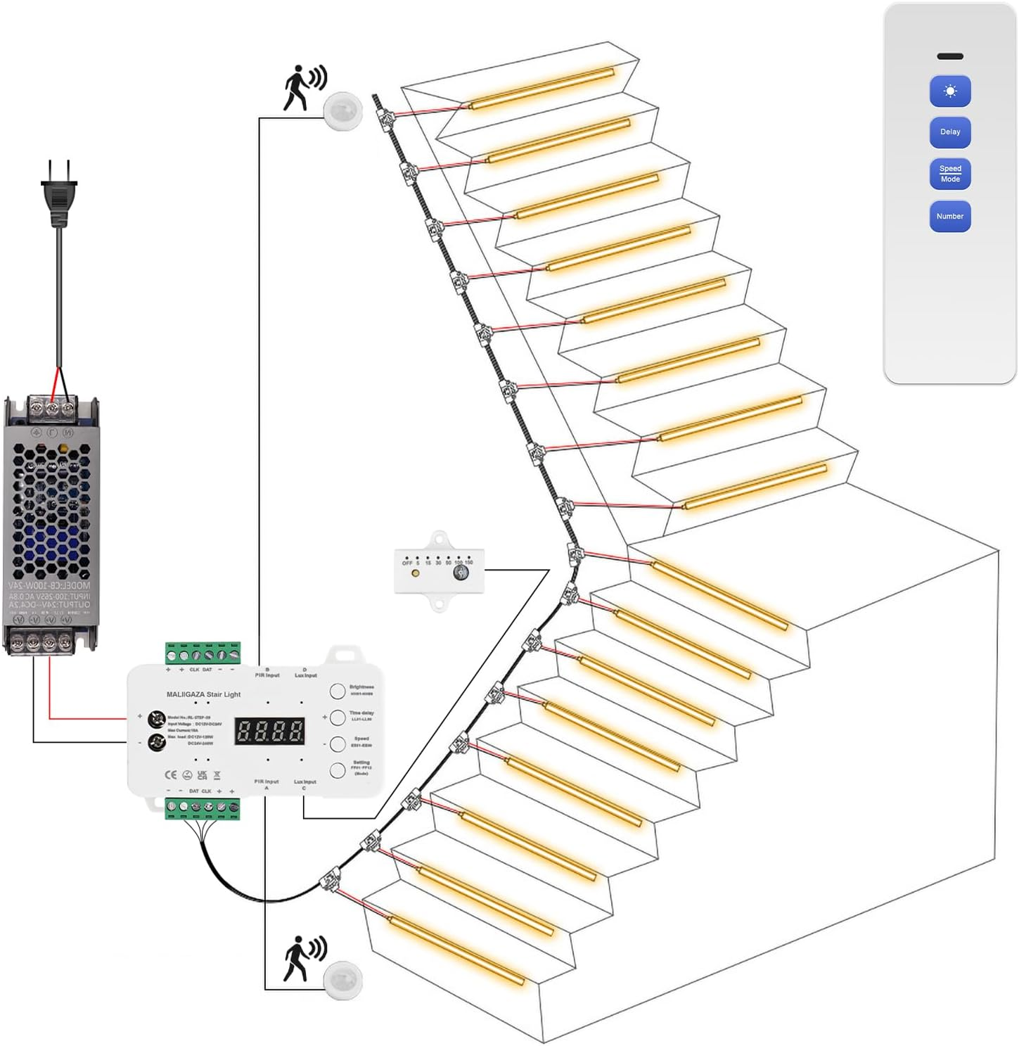 Intelligent Motion Sensor LED Stair Light Kit, Easy Installation with Main Wire, Daylight Sensor & Remote Control, 16 Steps Indoor Staircase Lighting, High Bright Warm White COB Strip CRI>90