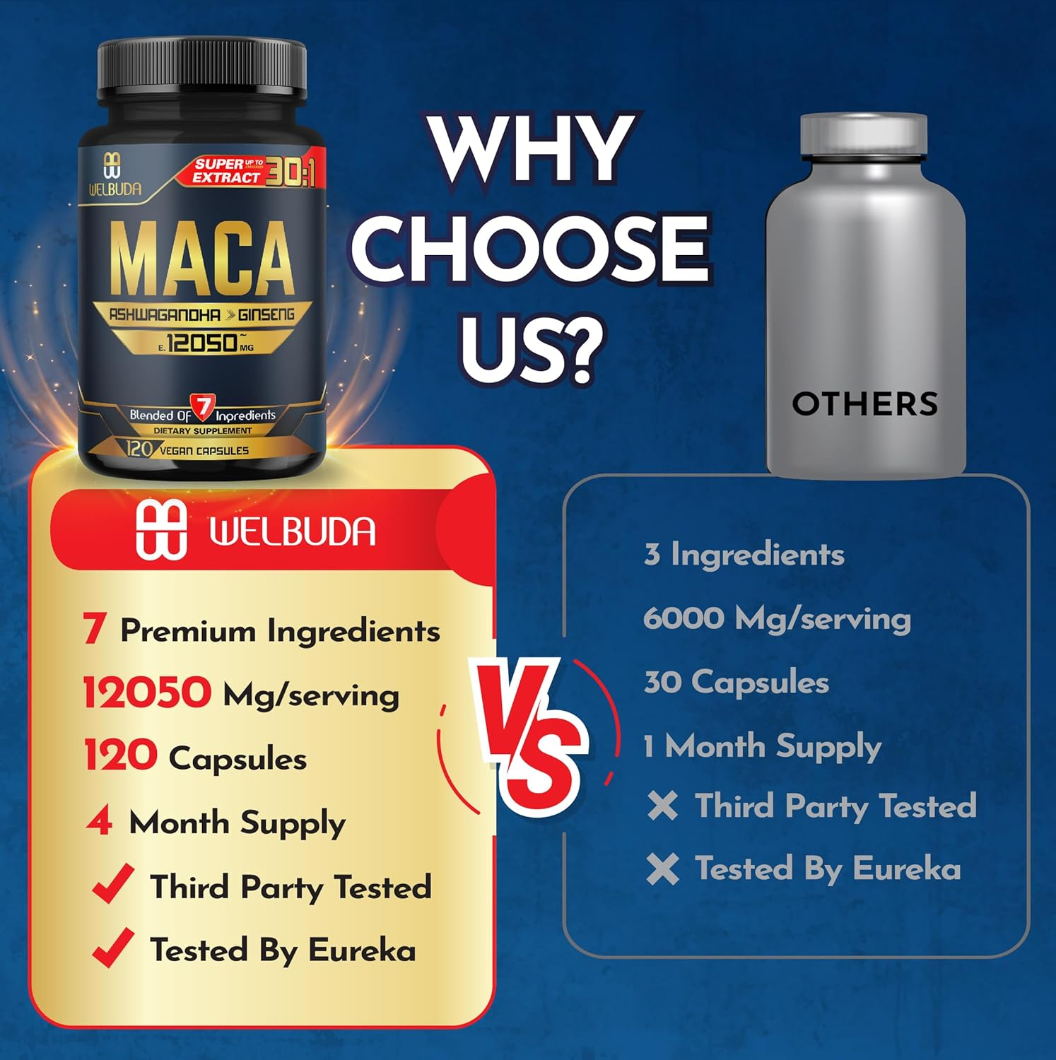 120 Capsules - 4 Month Supply - Maca Root Capsules 12050 Mg with Black + Red + Yellow Maca Root Extract Supplement - Mood, Energy, Body & Immune Support image number 3